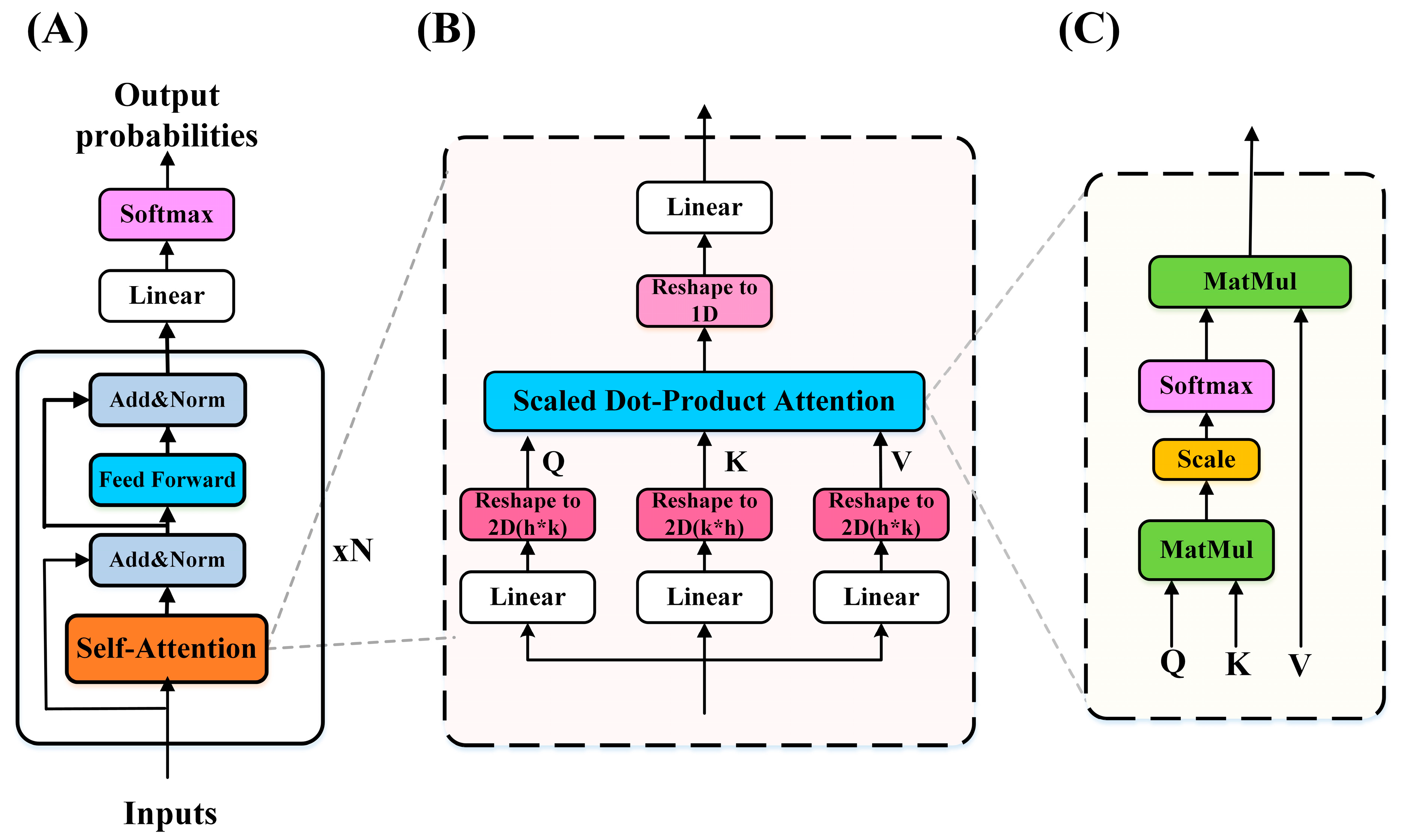 Entropy 24 01715 g002 Entropy 24 01715 g002
