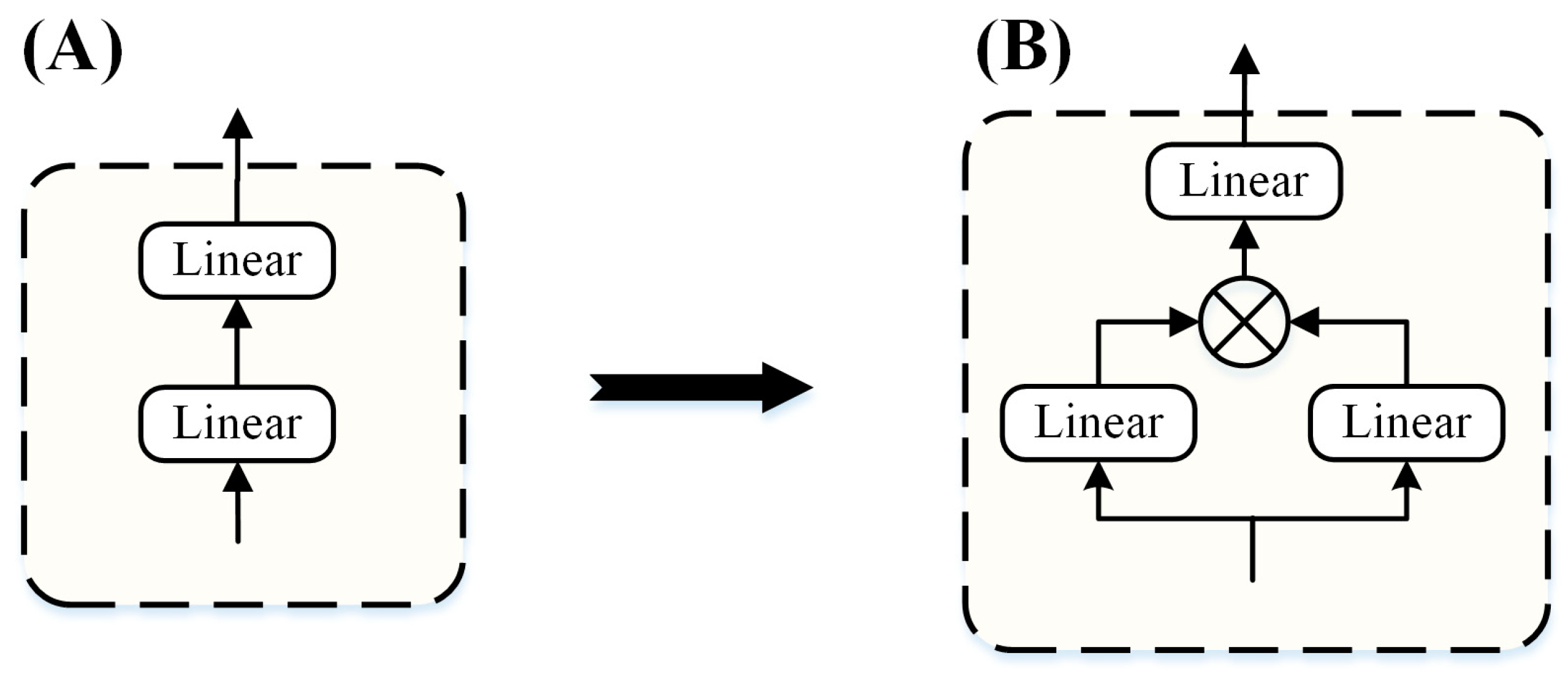 Entropy 24 01715 g003 Entropy 24 01715 g003