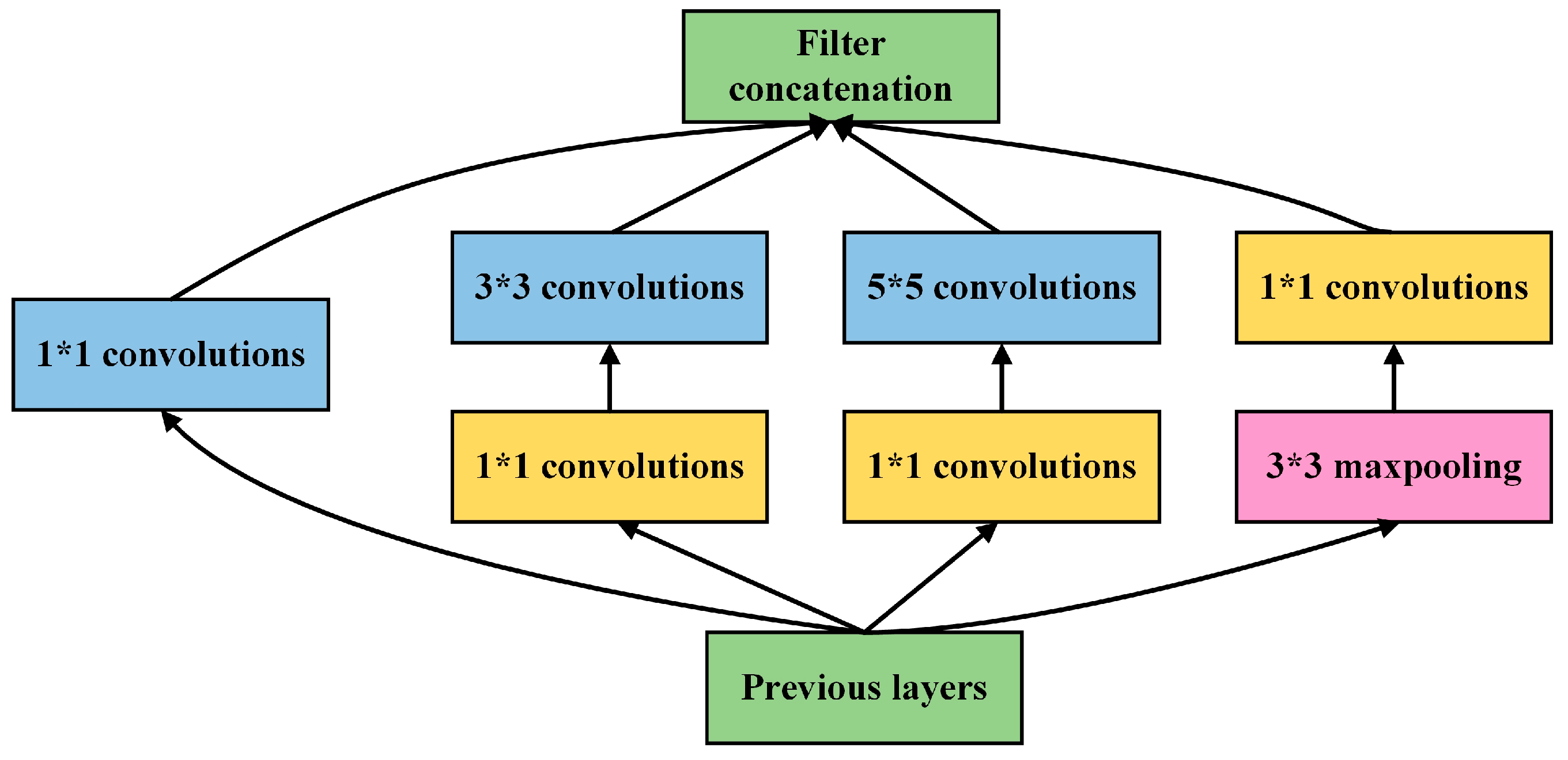 Entropy 24 01715 g006 Entropy 24 01715 g006