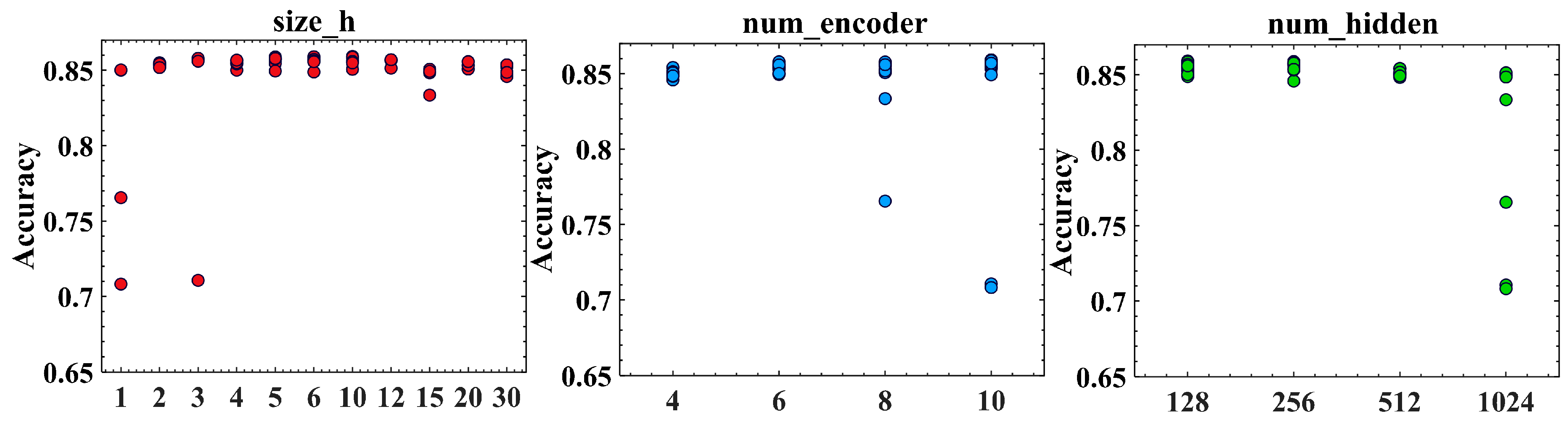 Entropy 24 01715 g009 Entropy 24 01715 g009