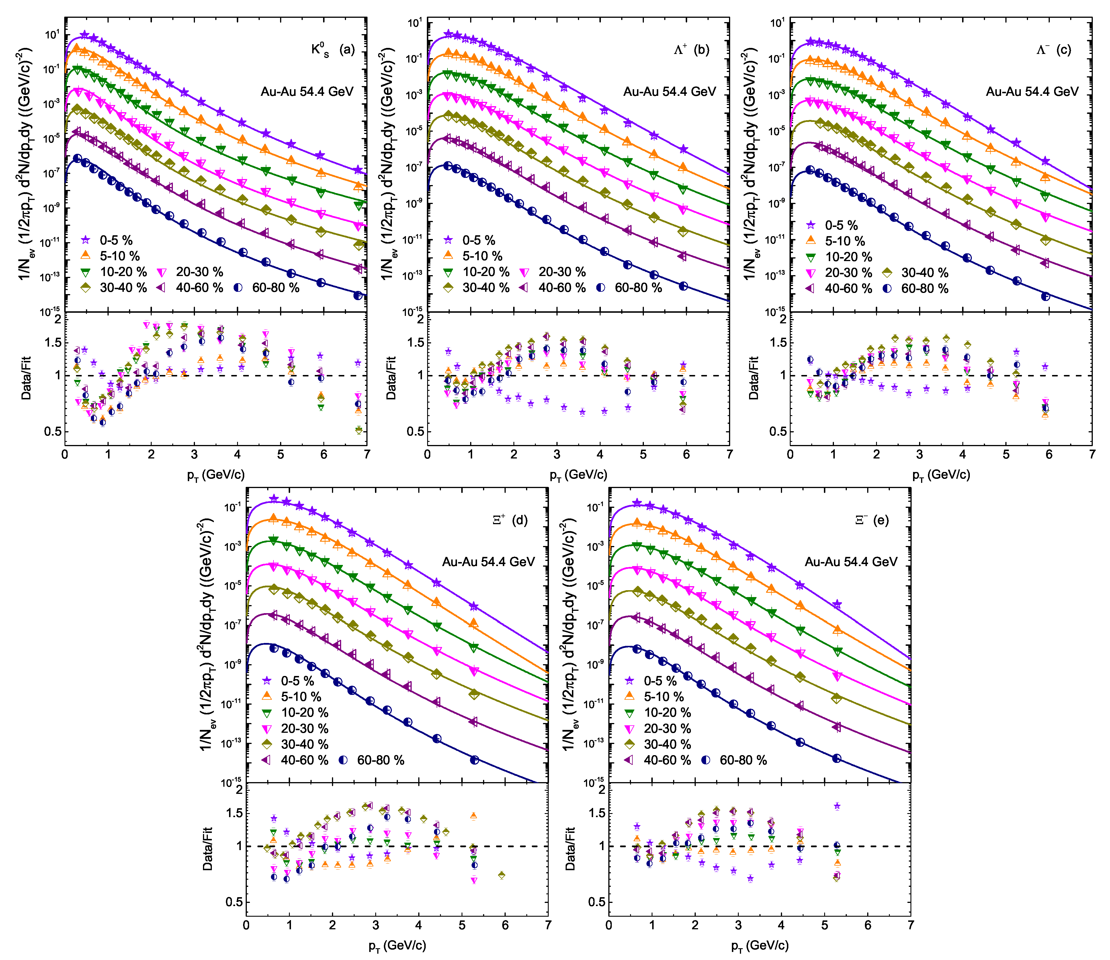 Entropy 24 01720 g001