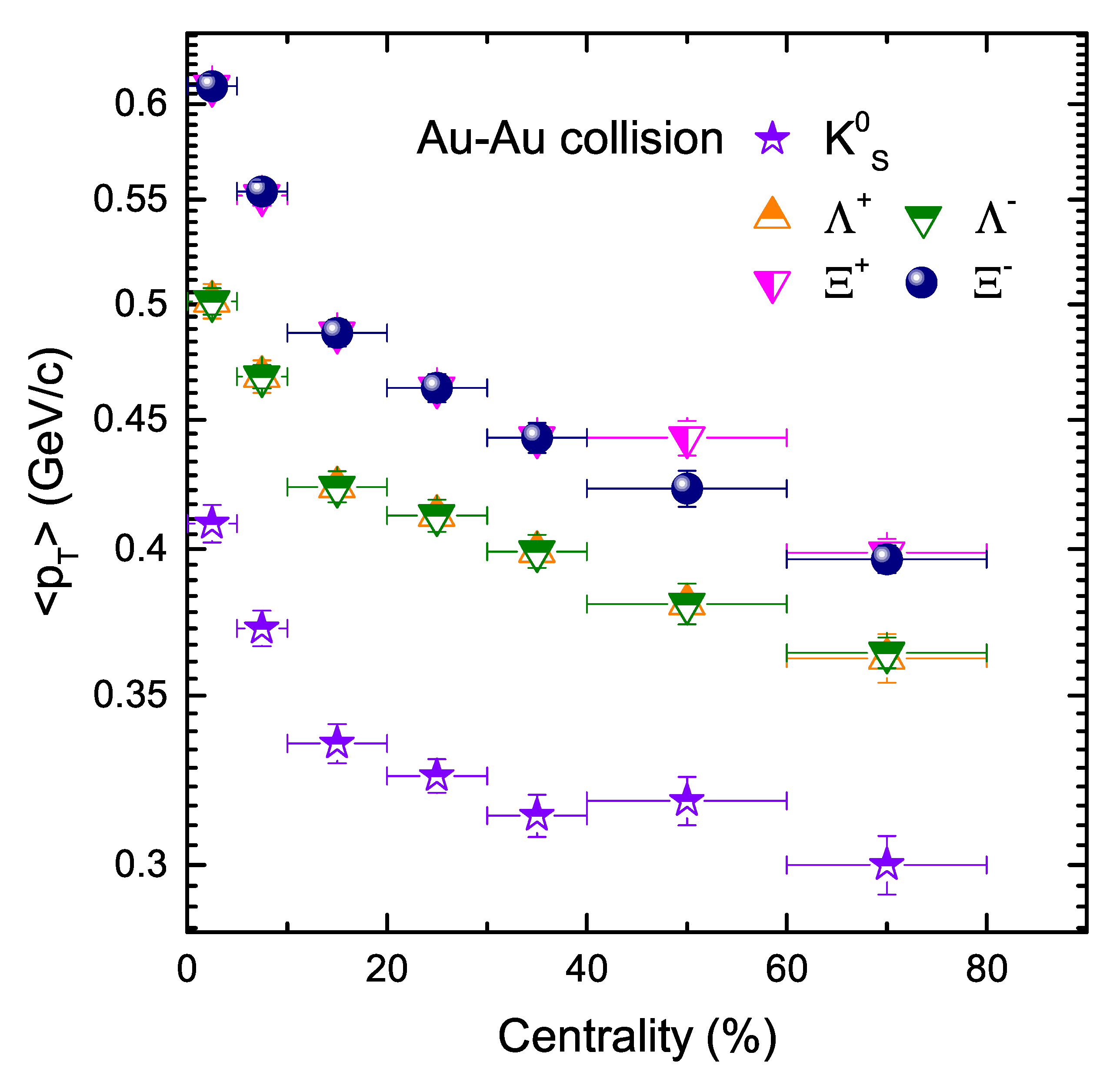 Entropy 24 01720 g003