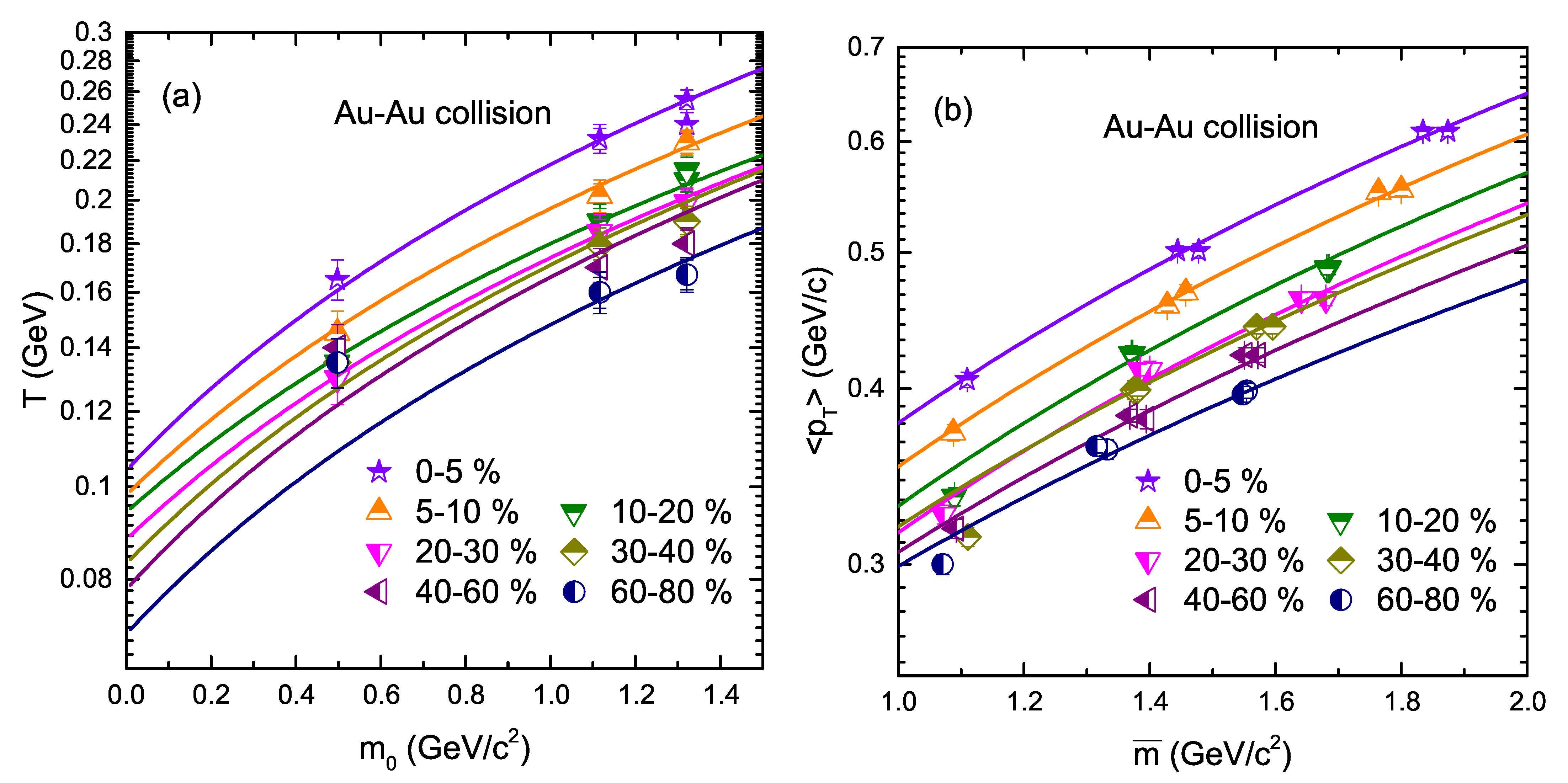 Entropy 24 01720 g004
