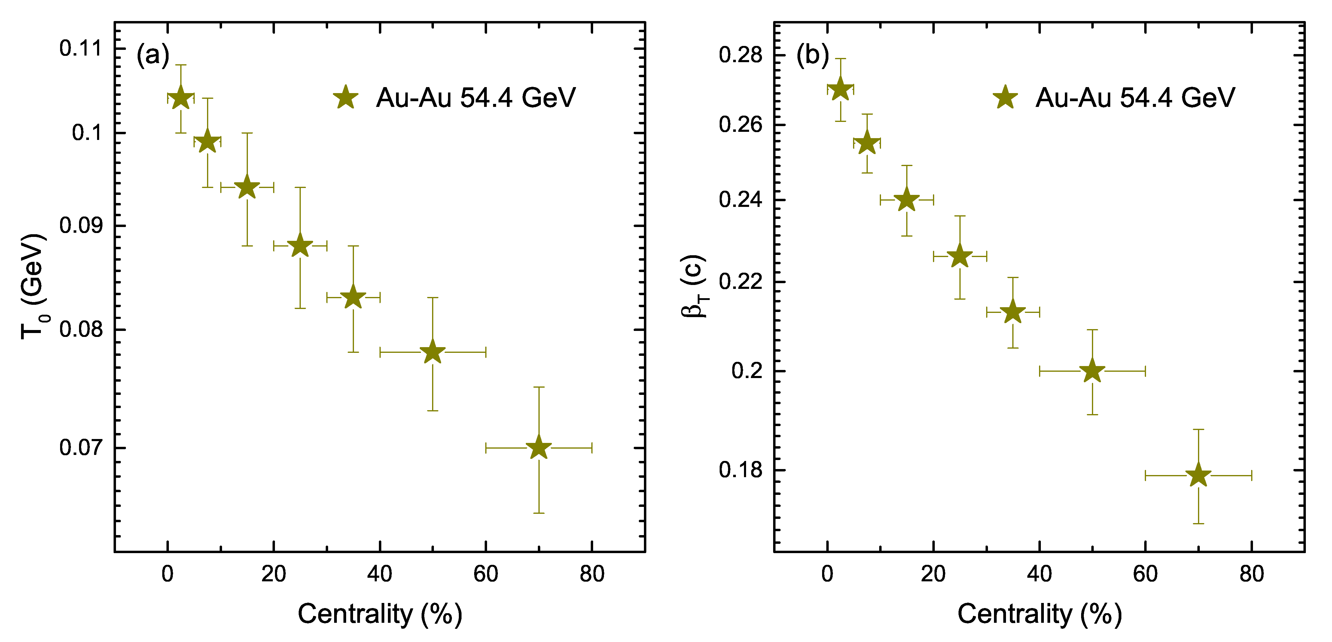 Entropy 24 01720 g005