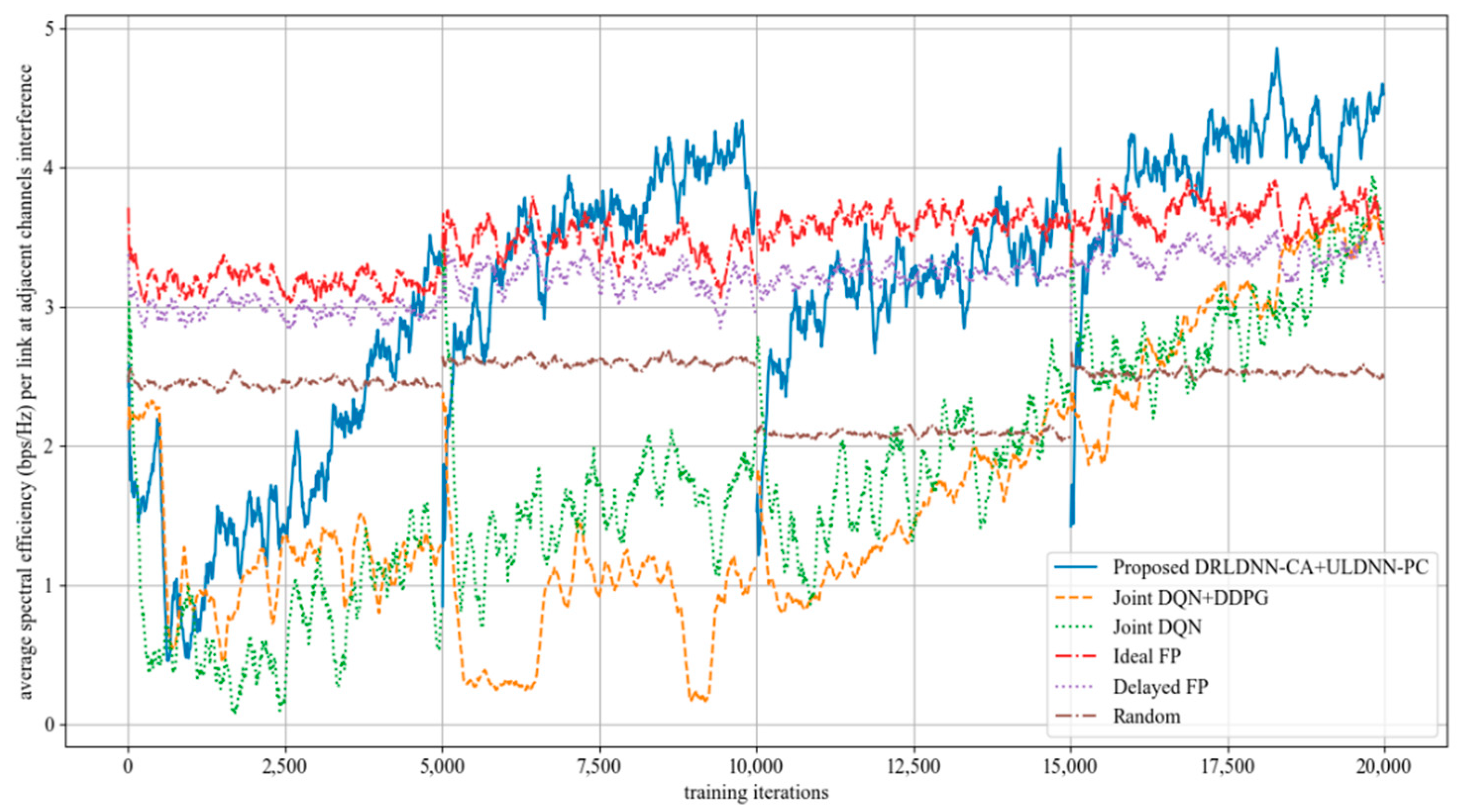 Entropy 24 01722 g015