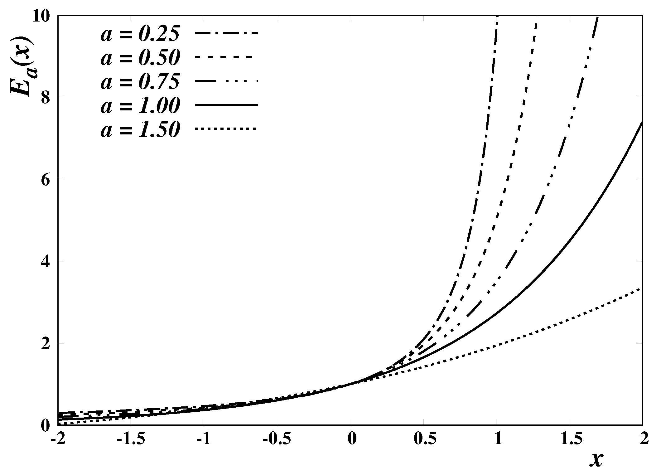 Entropy 24 01723 g001