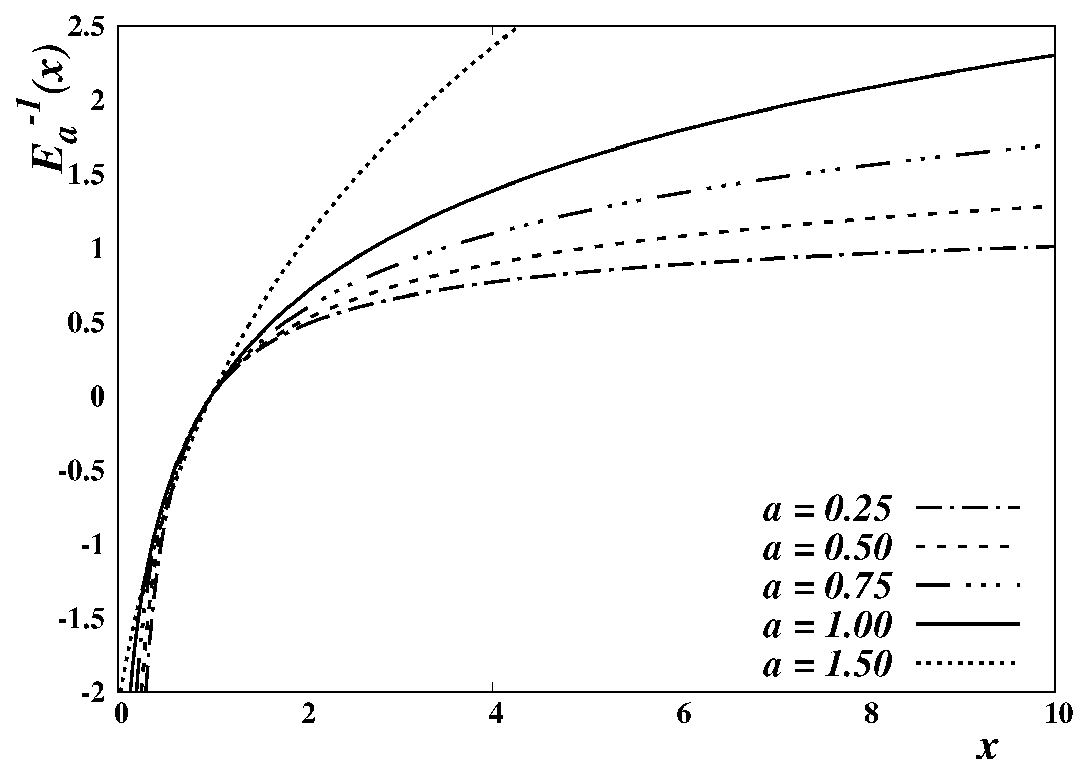 Entropy 24 01723 g002