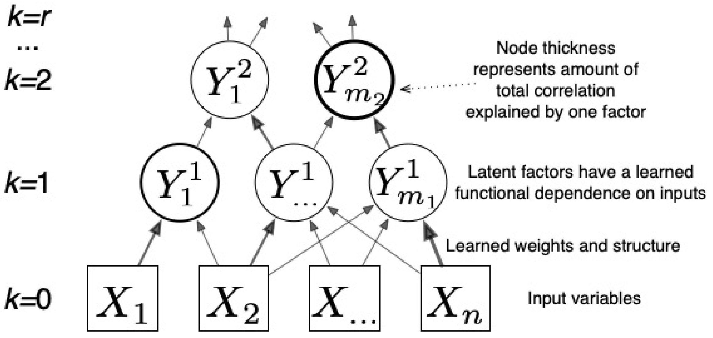 Entropy 24 01725 g002 Entropy 24 01725 g002