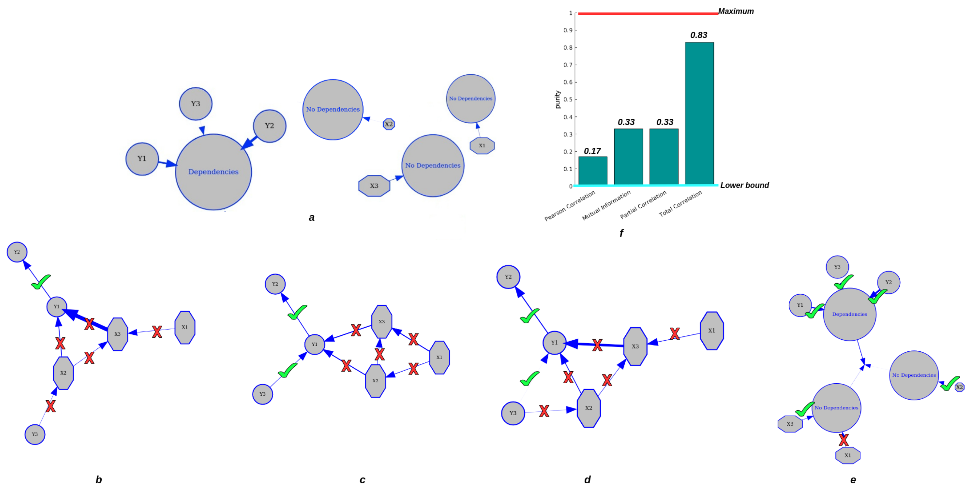 Entropy 24 01725 g004 Entropy 24 01725 g004