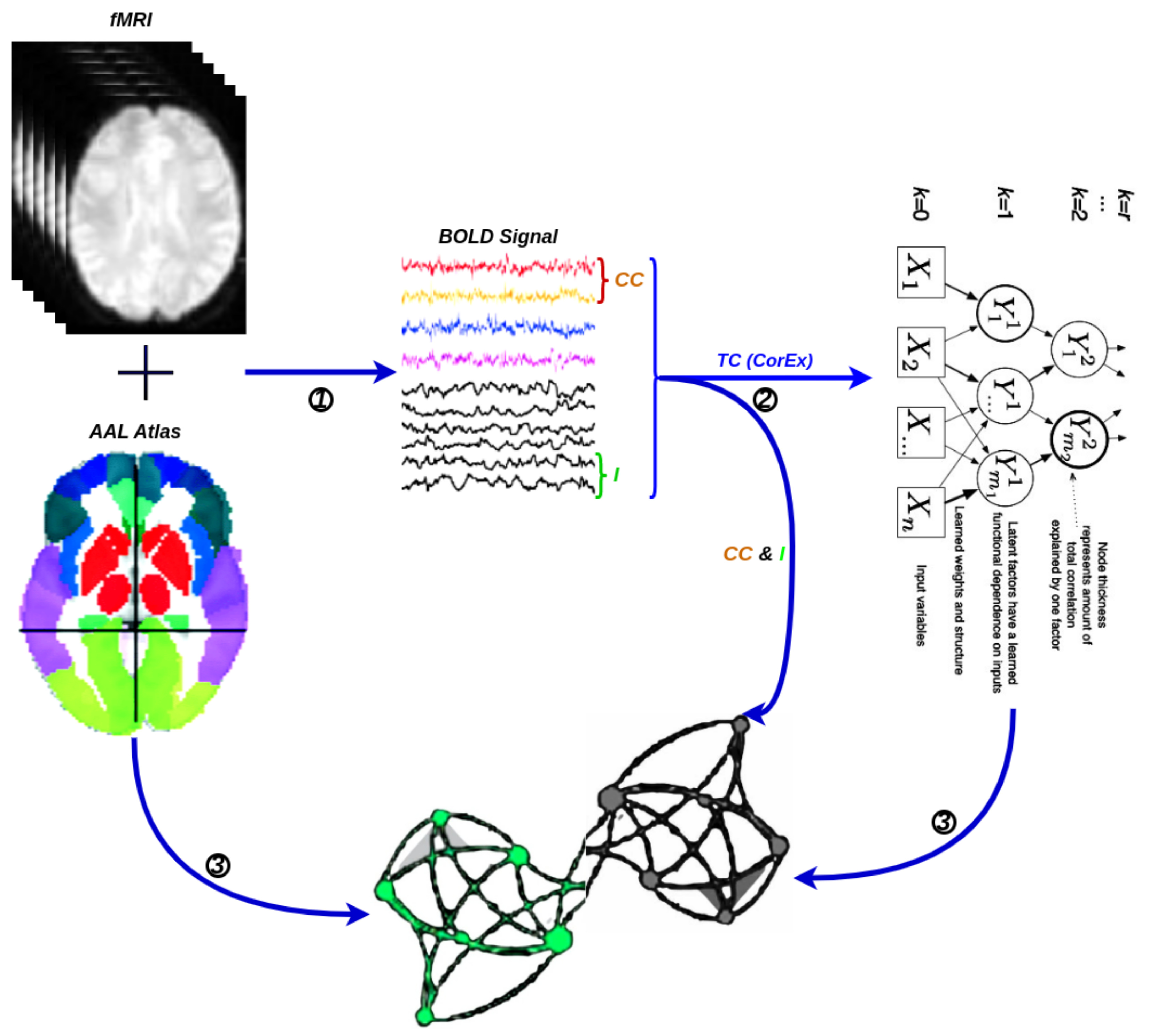 Entropy 24 01725 g005 Entropy 24 01725 g005