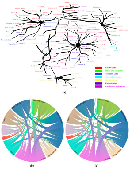 Entropy 24 01725 g009