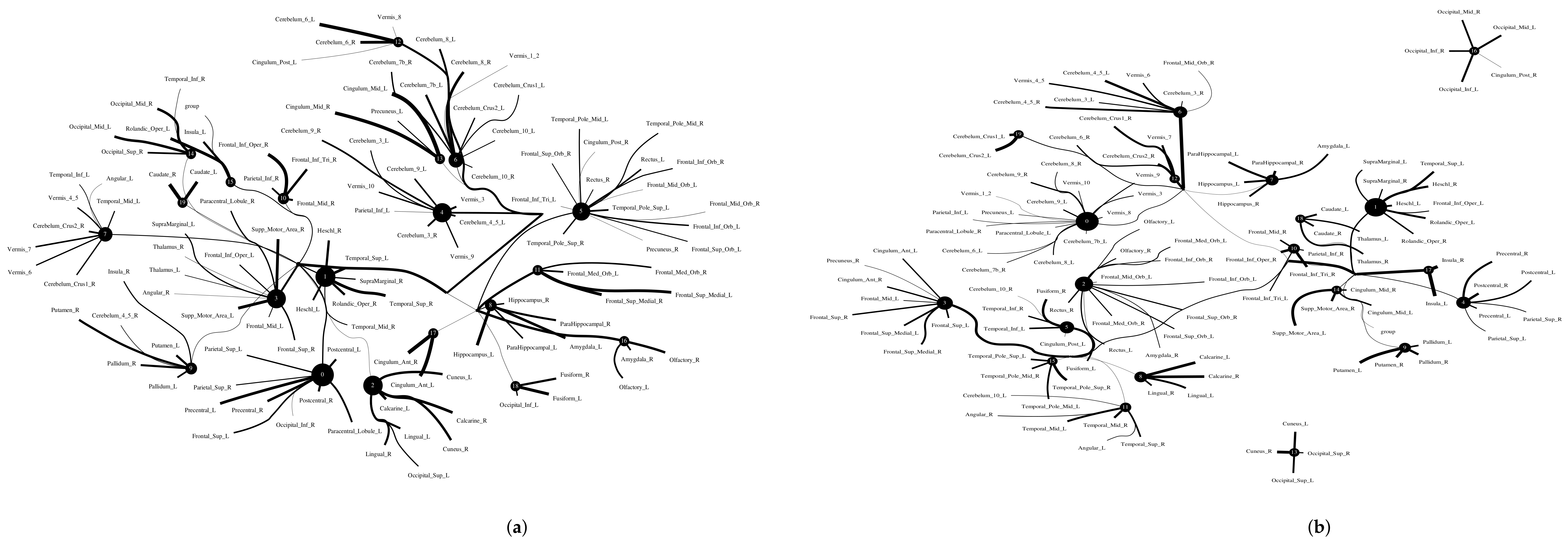 Entropy 24 01725 g011 Entropy 24 01725 g011