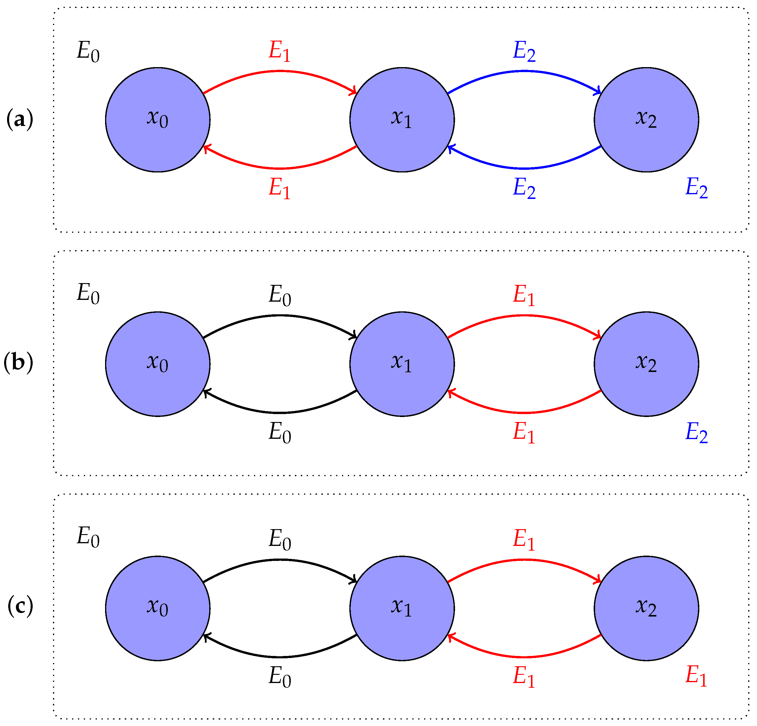 Entropy 24 01731 g001 Entropy 24 01731 g001
