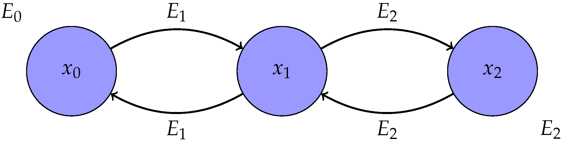 Entropy 24 01731 g002 Entropy 24 01731 g002