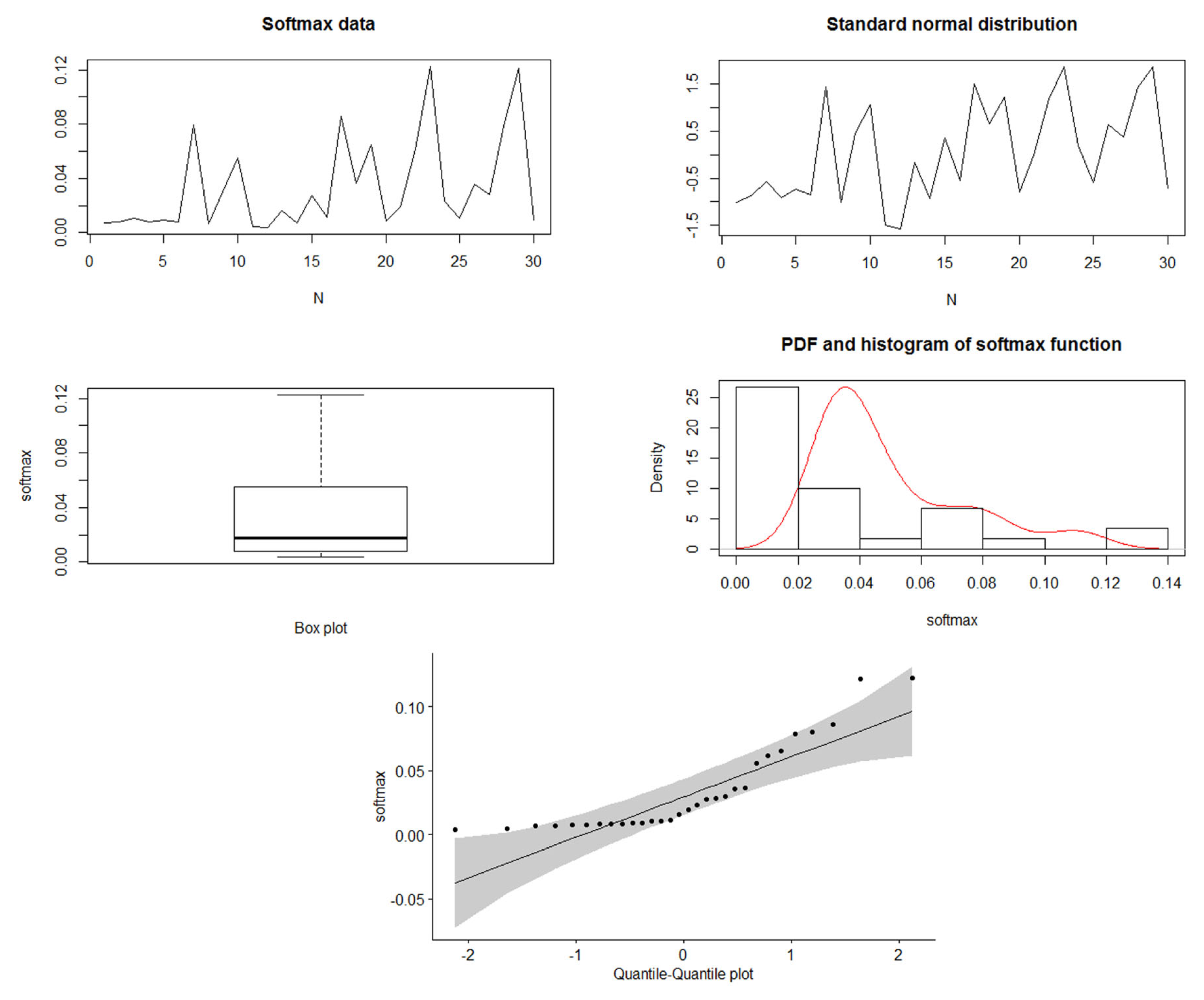 Entropy 24 01732 g001