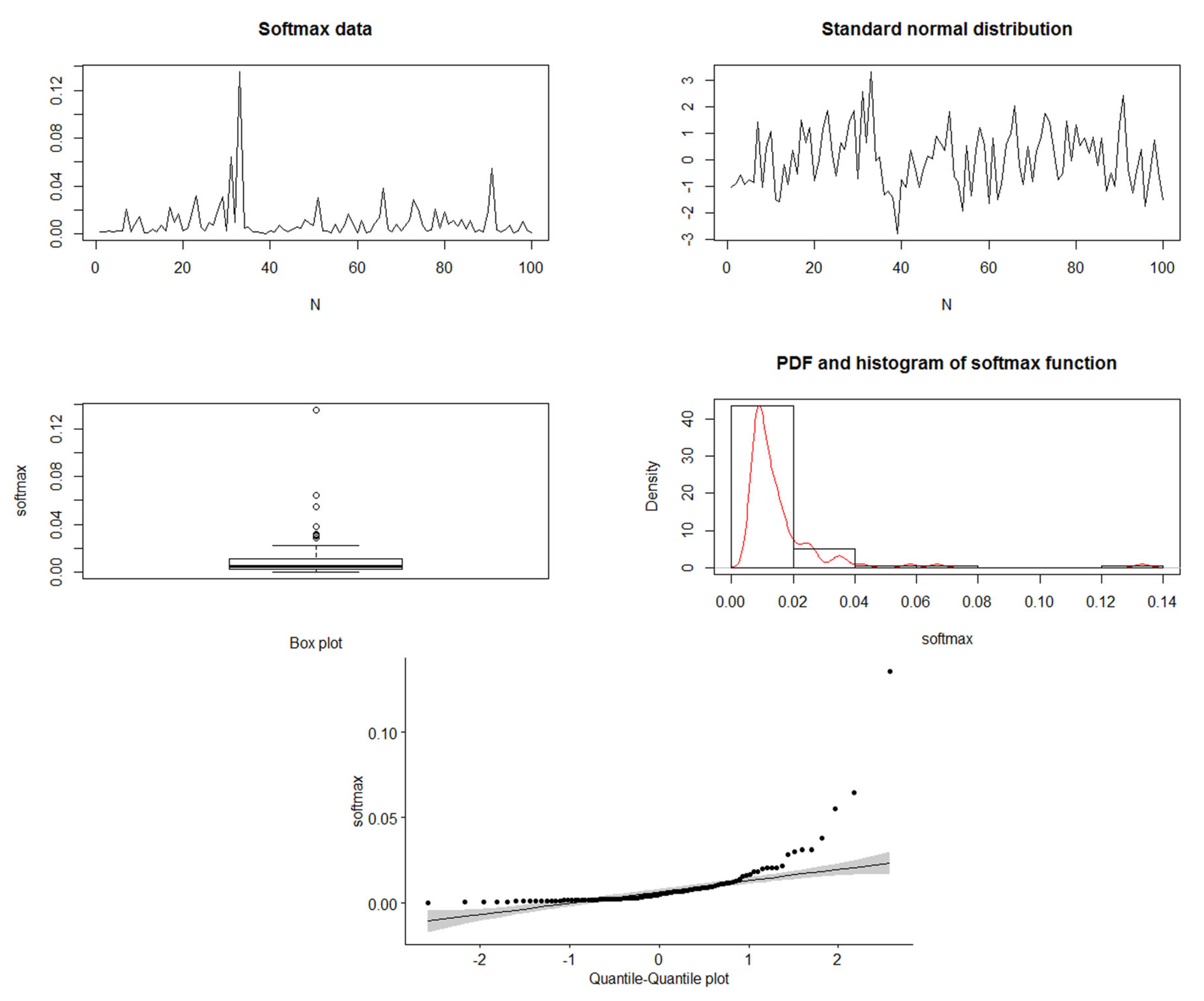 Entropy 24 01732 g002