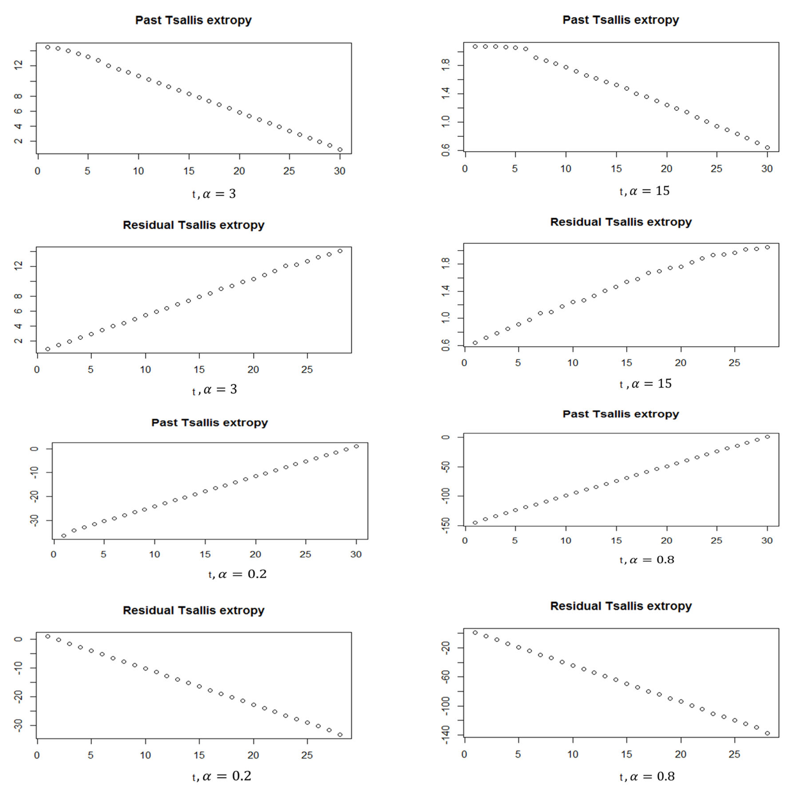 Entropy 24 01732 g003