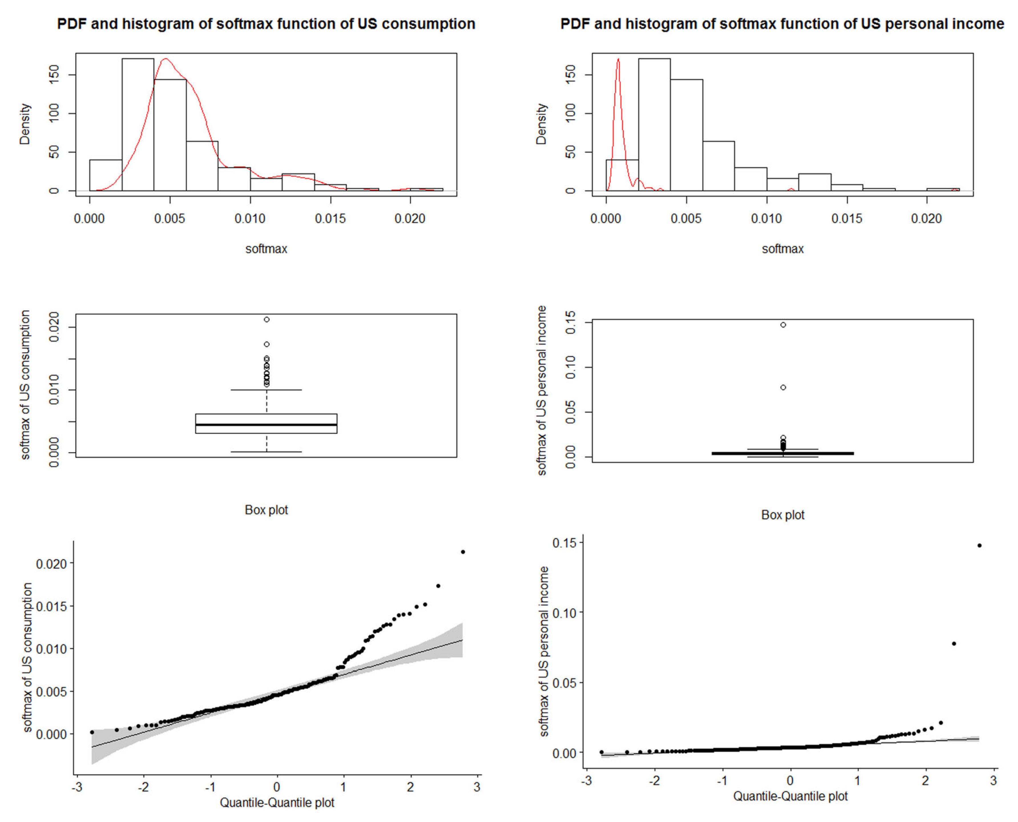 Entropy 24 01732 g006