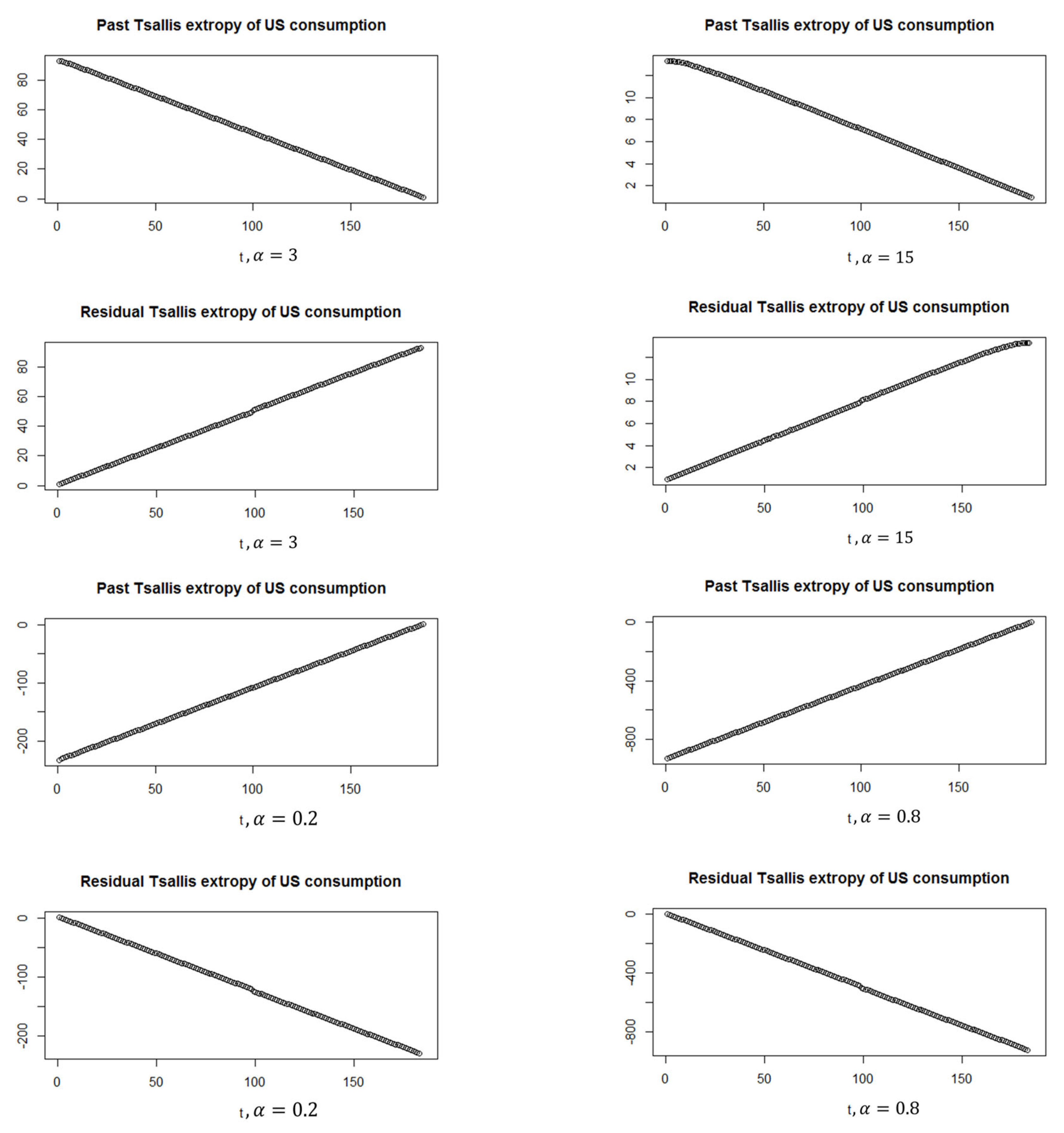 Entropy 24 01732 g008