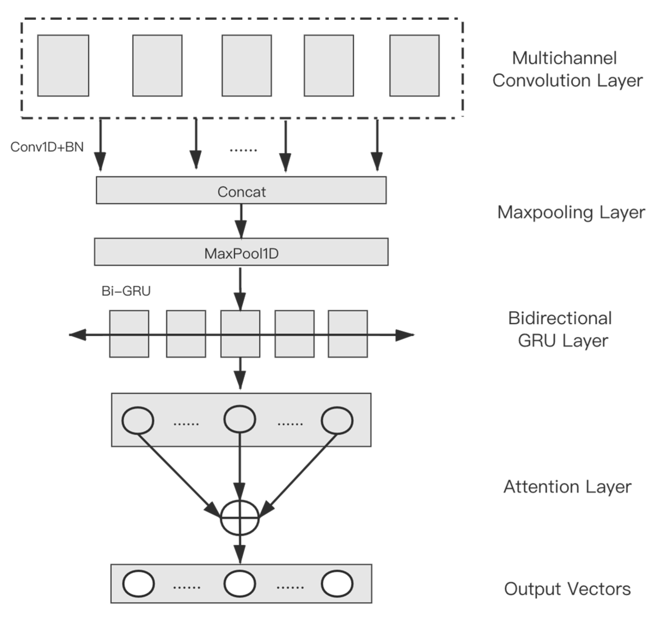 Entropy 24 01733 g003 Entropy 24 01733 g003
