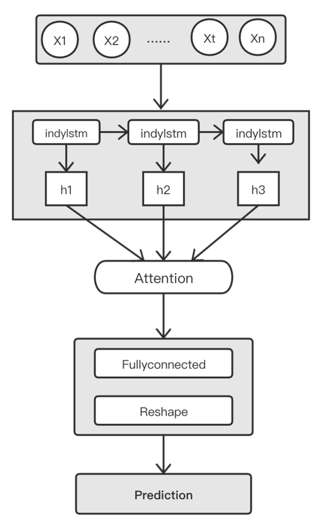 Entropy 24 01733 g004 Entropy 24 01733 g004