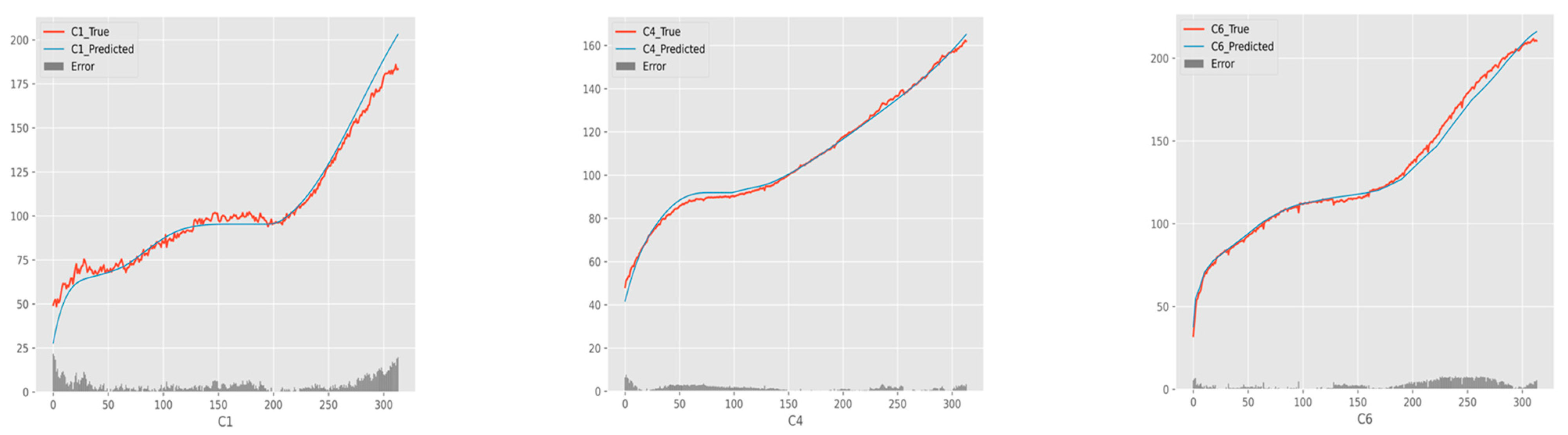 Entropy 24 01733 g005 Entropy 24 01733 g005