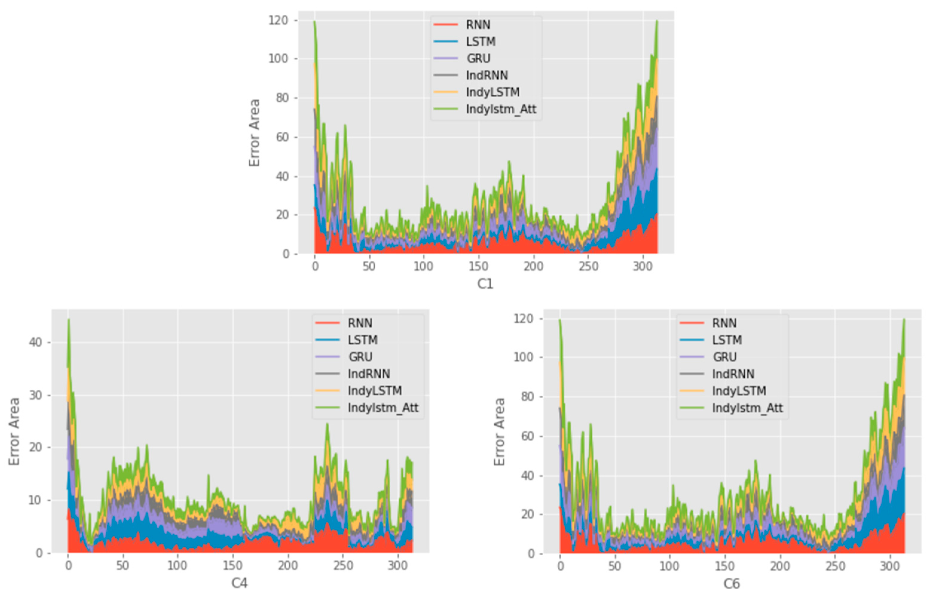 Entropy 24 01733 g006 Entropy 24 01733 g006
