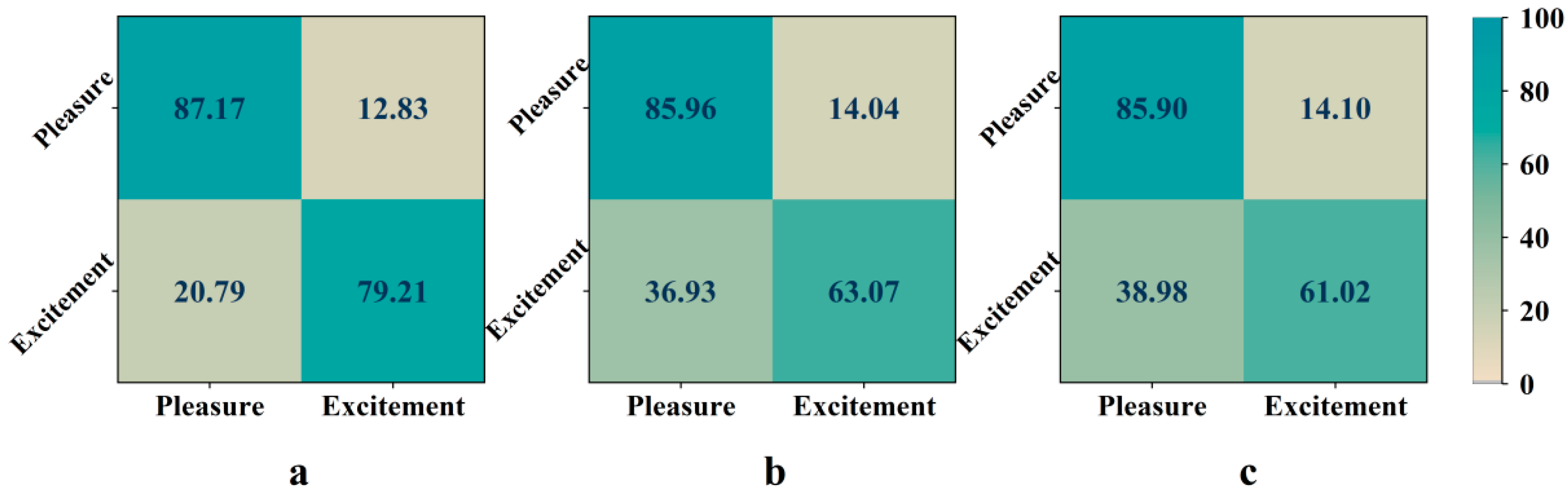 Entropy 24 01735 g002 Entropy 24 01735 g002