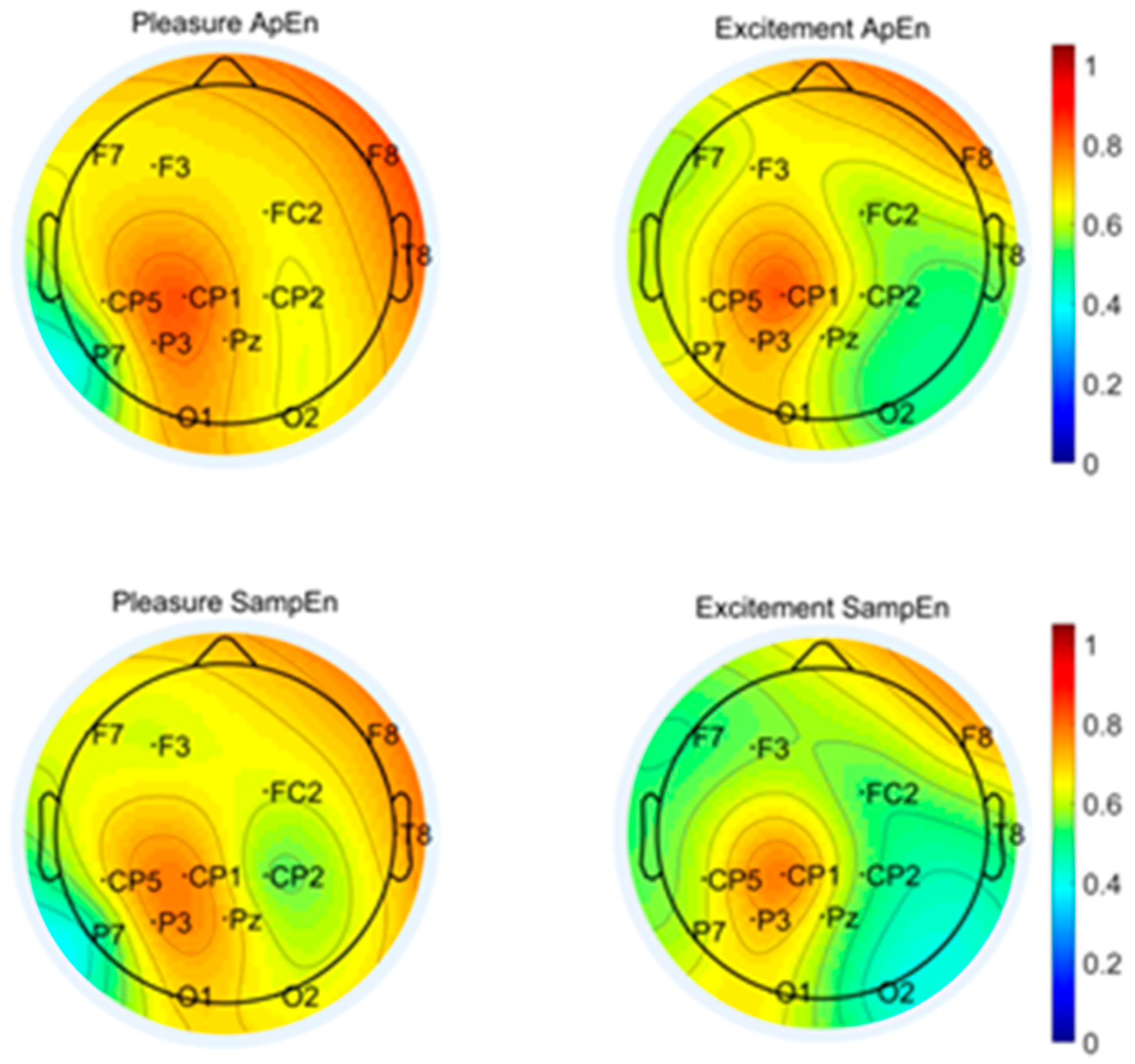 Entropy 24 01735 g003 Entropy 24 01735 g003