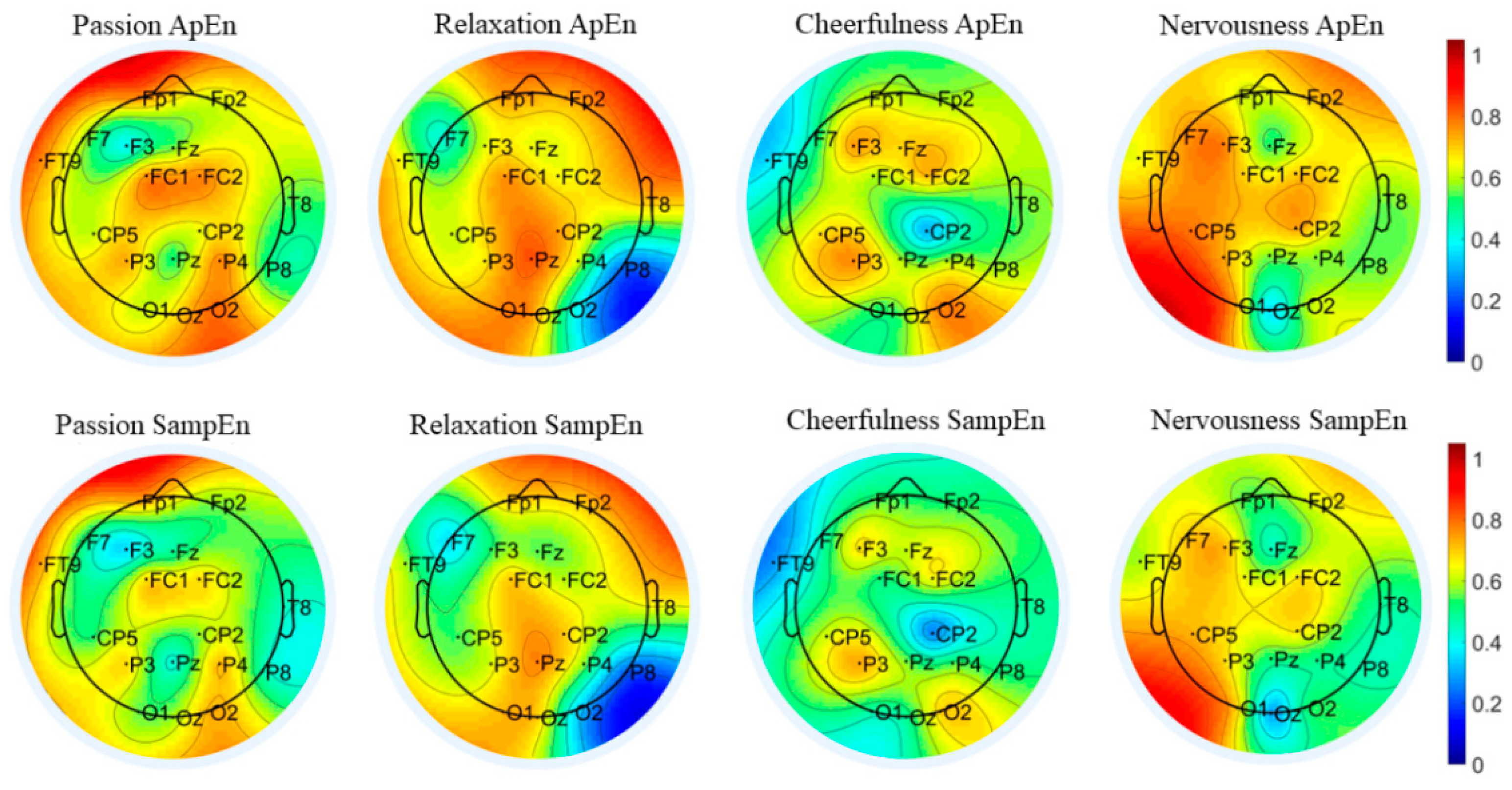 Entropy 24 01735 g009 Entropy 24 01735 g009