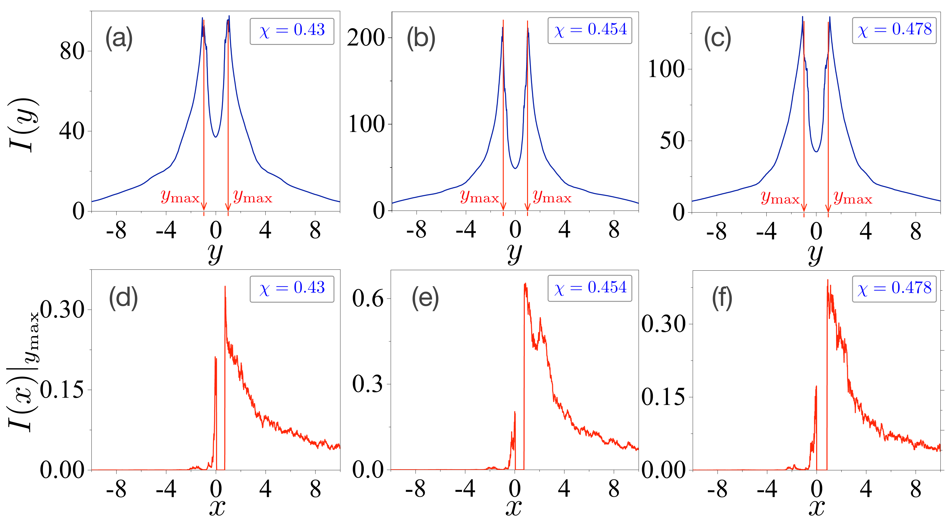 Entropy 24 01737 g002