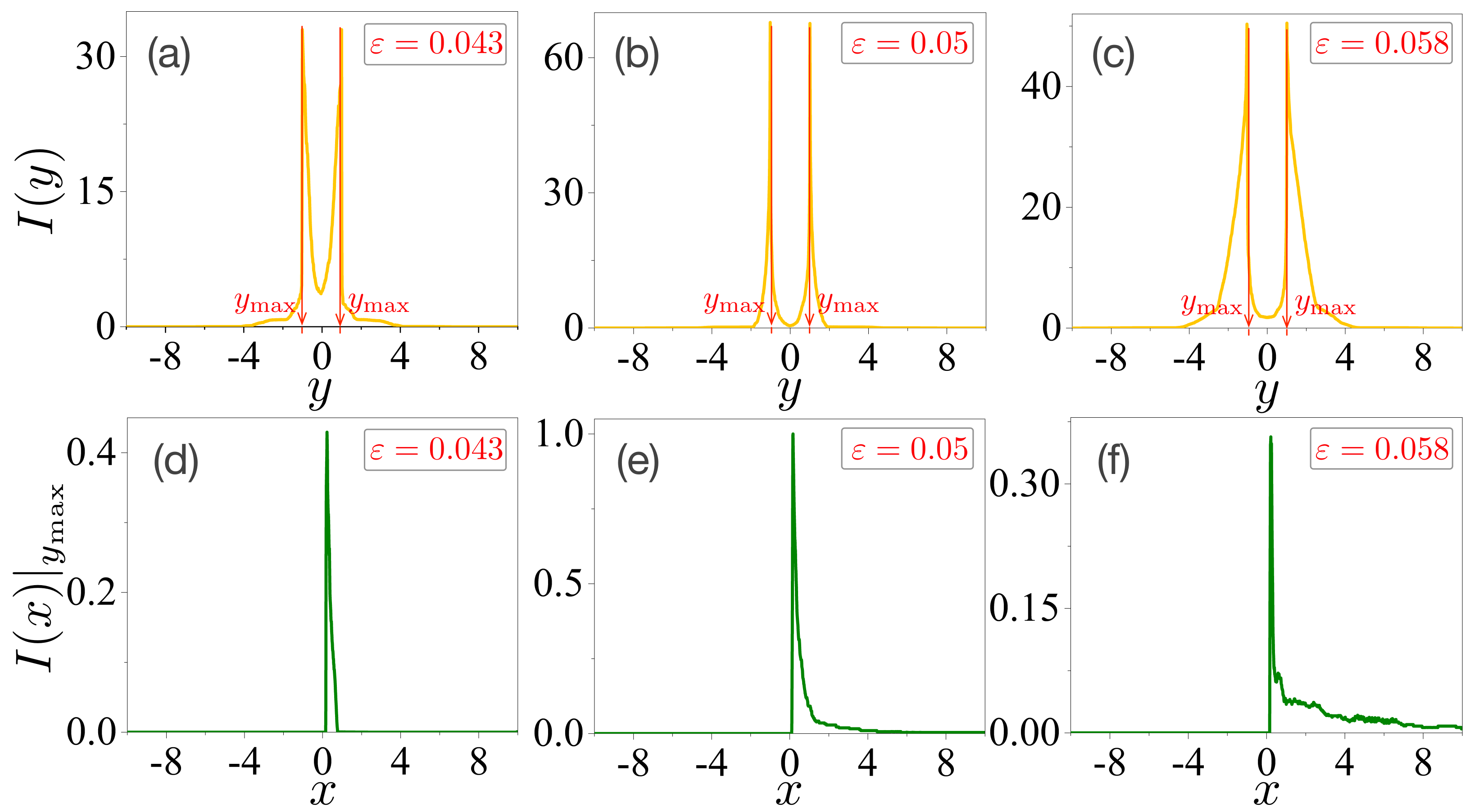 Entropy 24 01737 g004