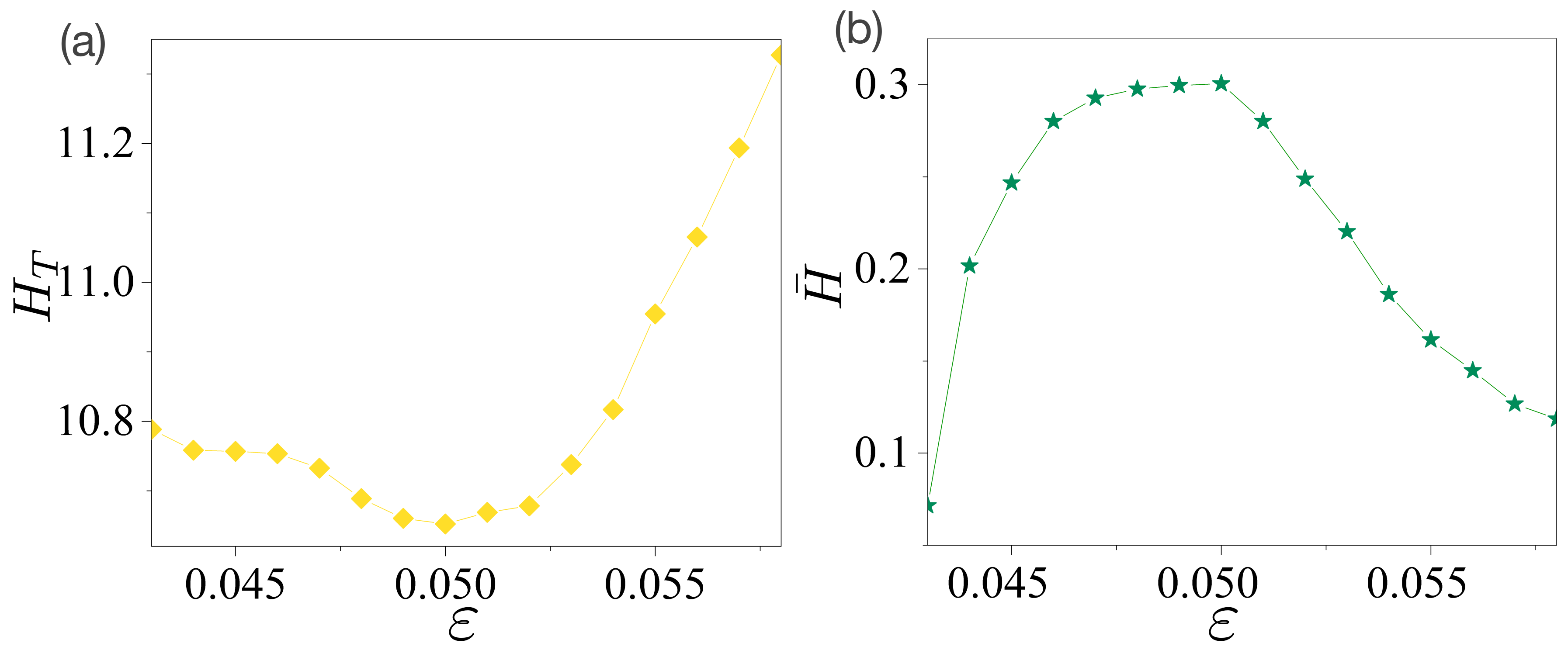Entropy 24 01737 g005