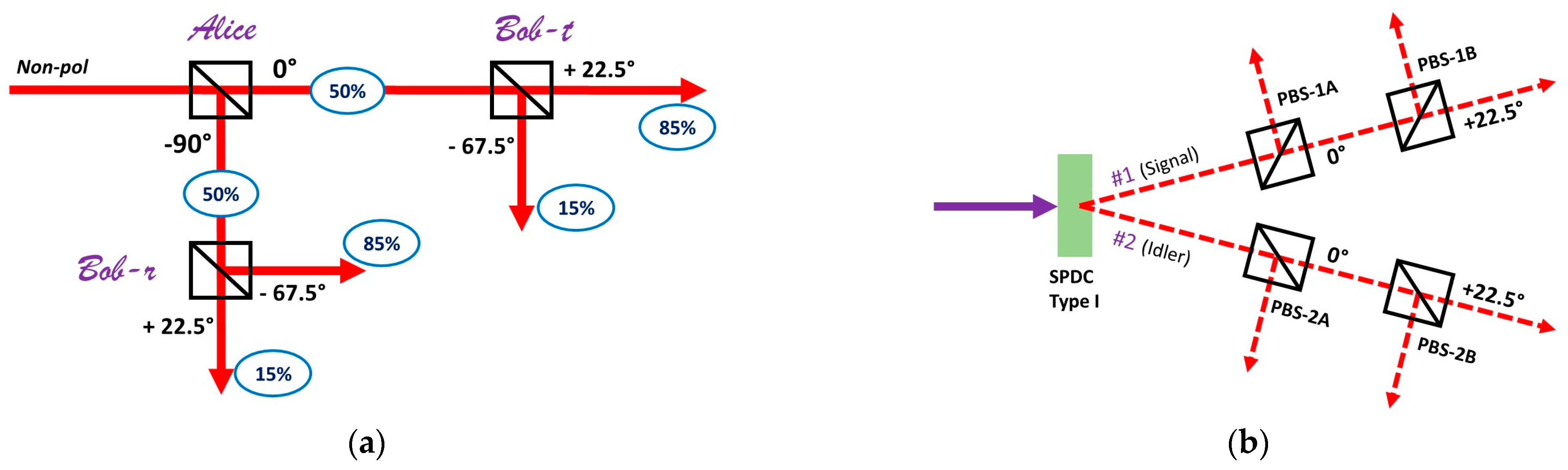 Entropy 24 01742 g001