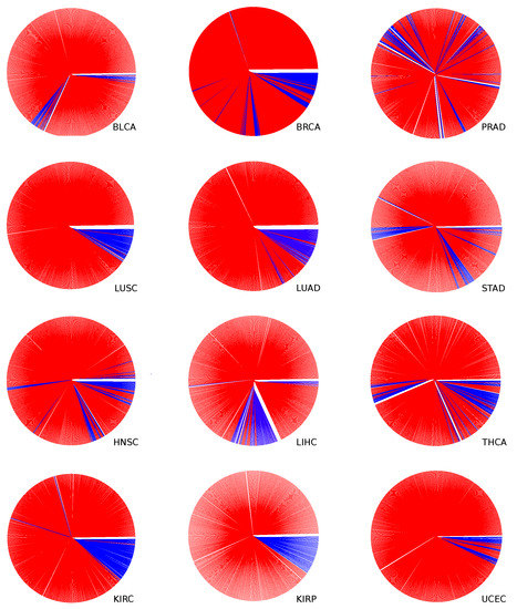 Entropy 24 01744 g0a4