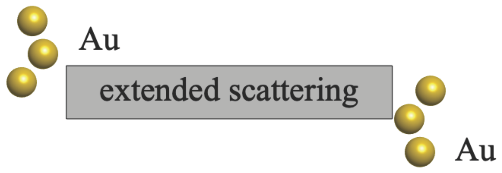 Entropy 24 01750 g001