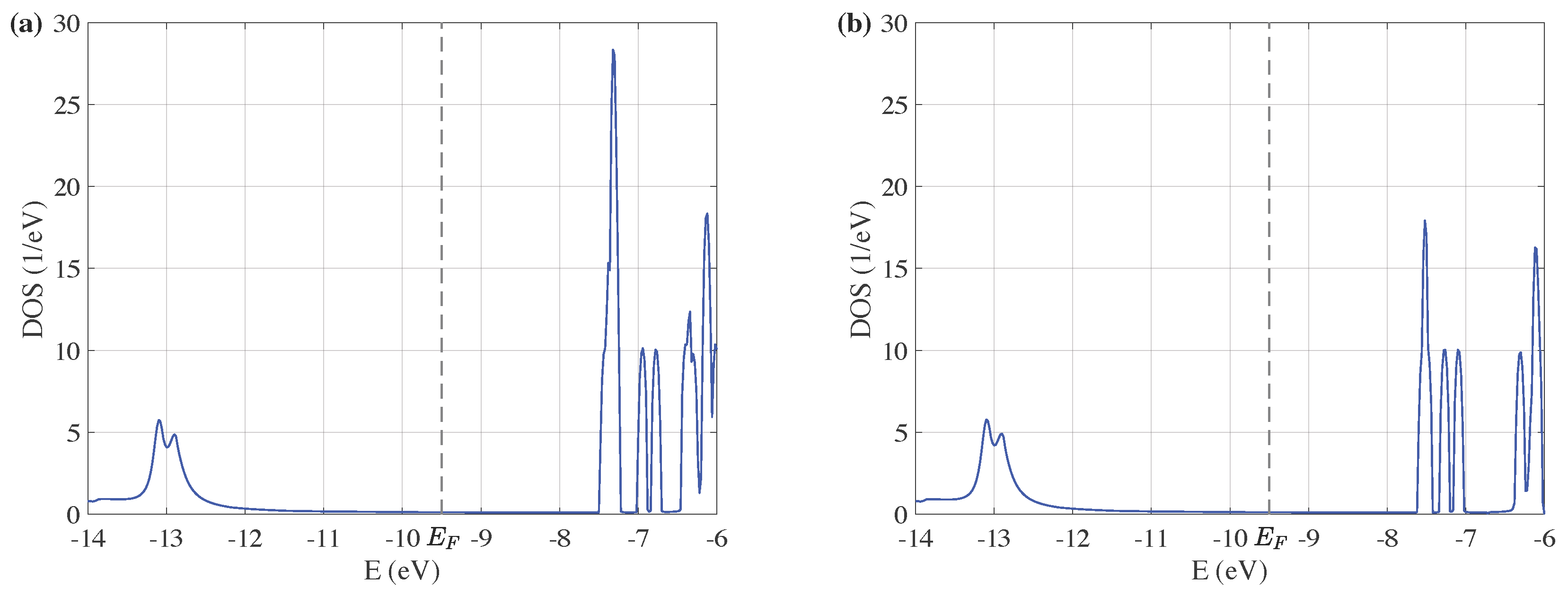 Entropy 24 01750 g003