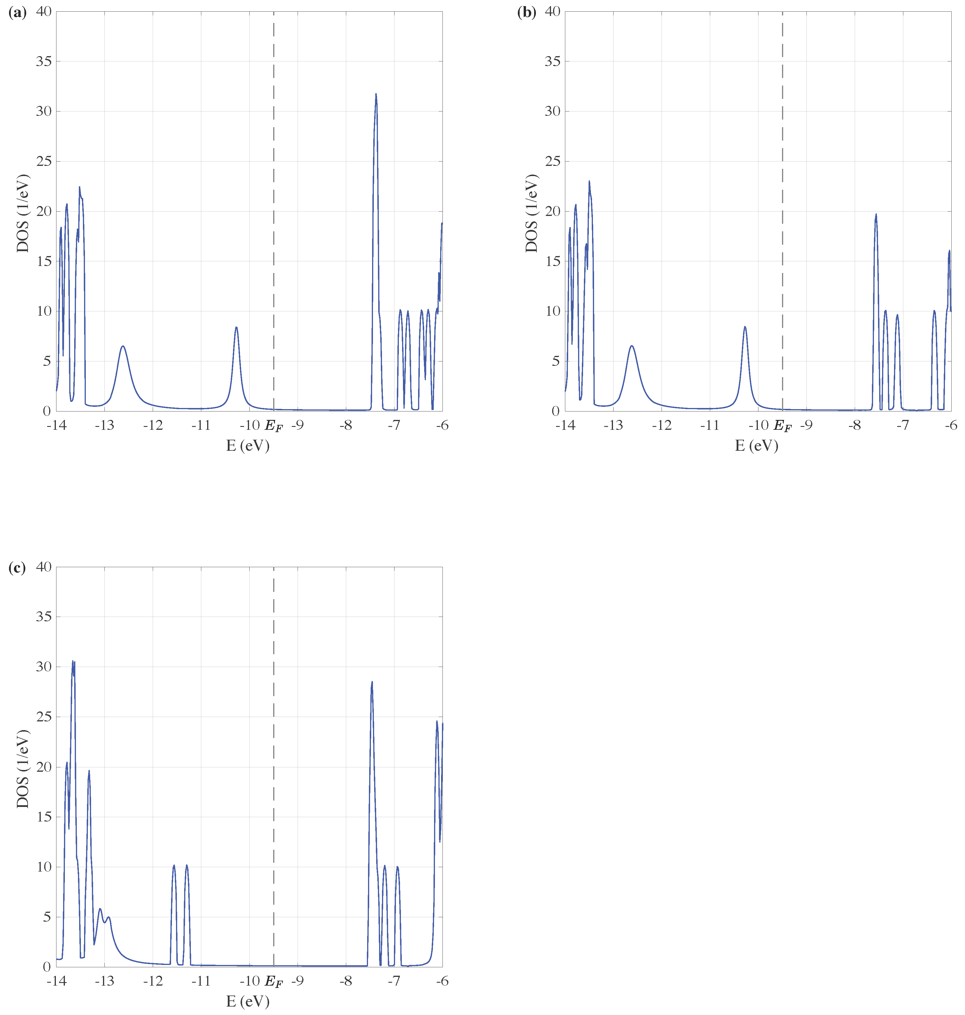 Entropy 24 01750 g004