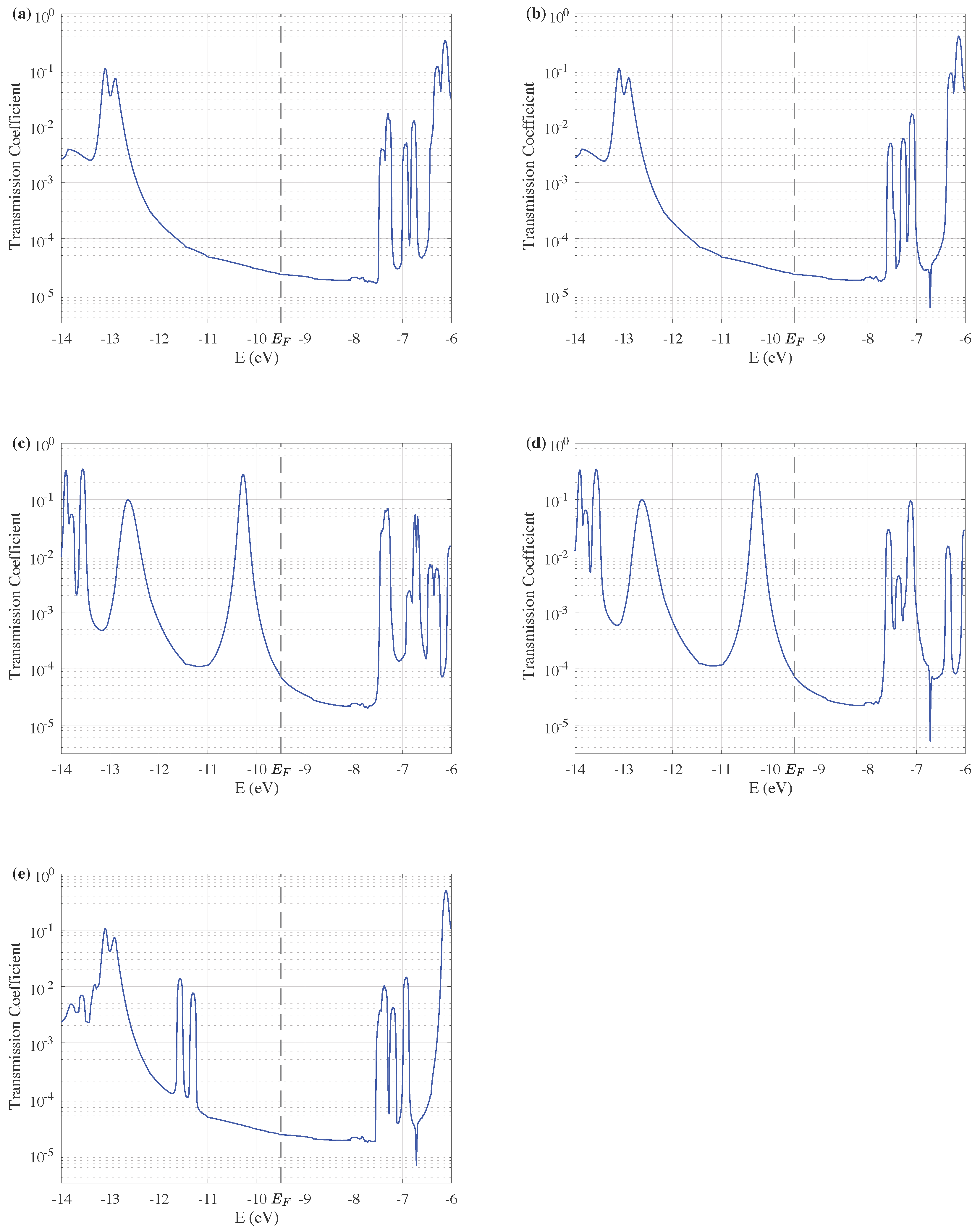 Entropy 24 01750 g005