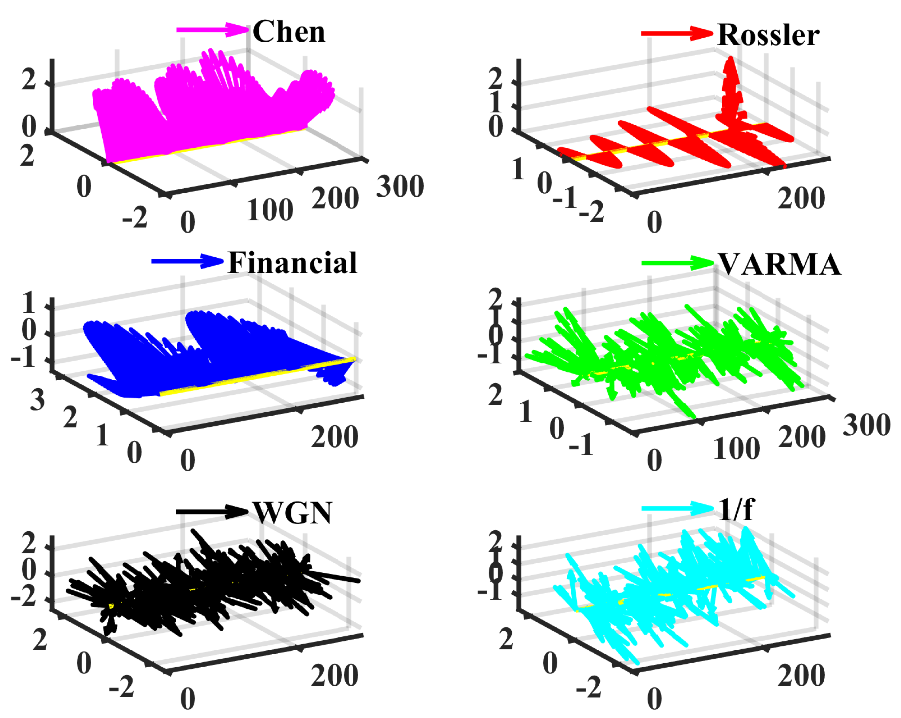 Entropy 24 01752 g005