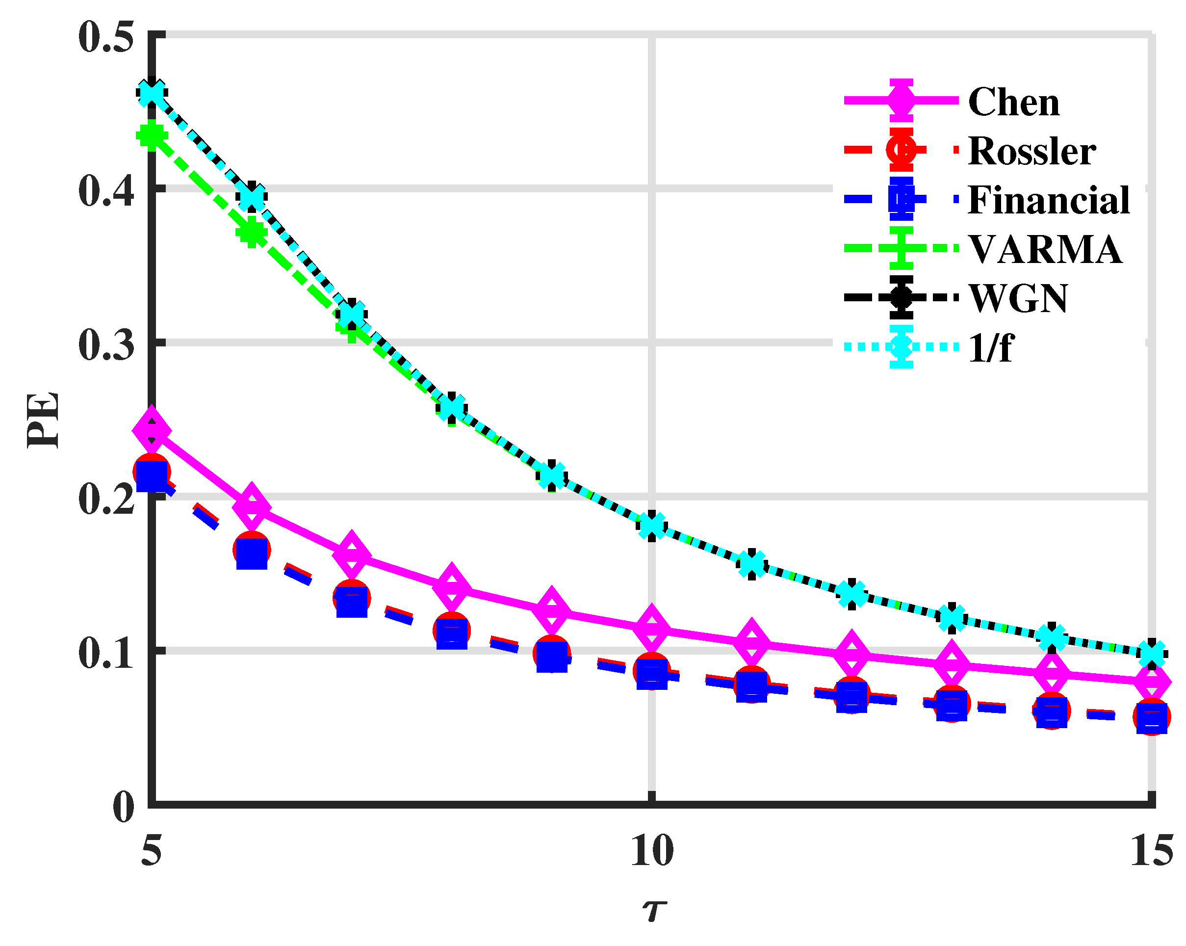 Entropy 24 01752 g008