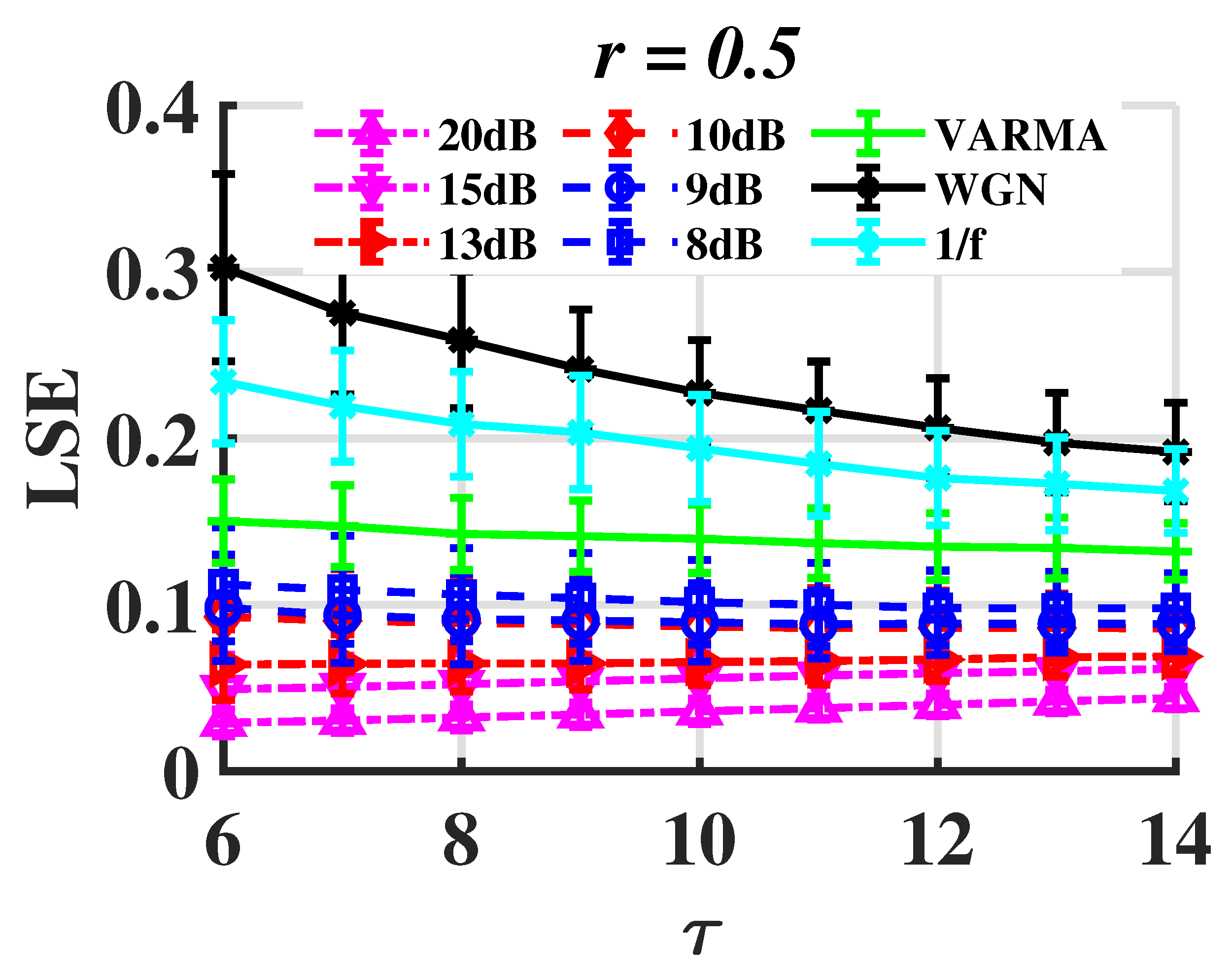 Entropy 24 01752 g012