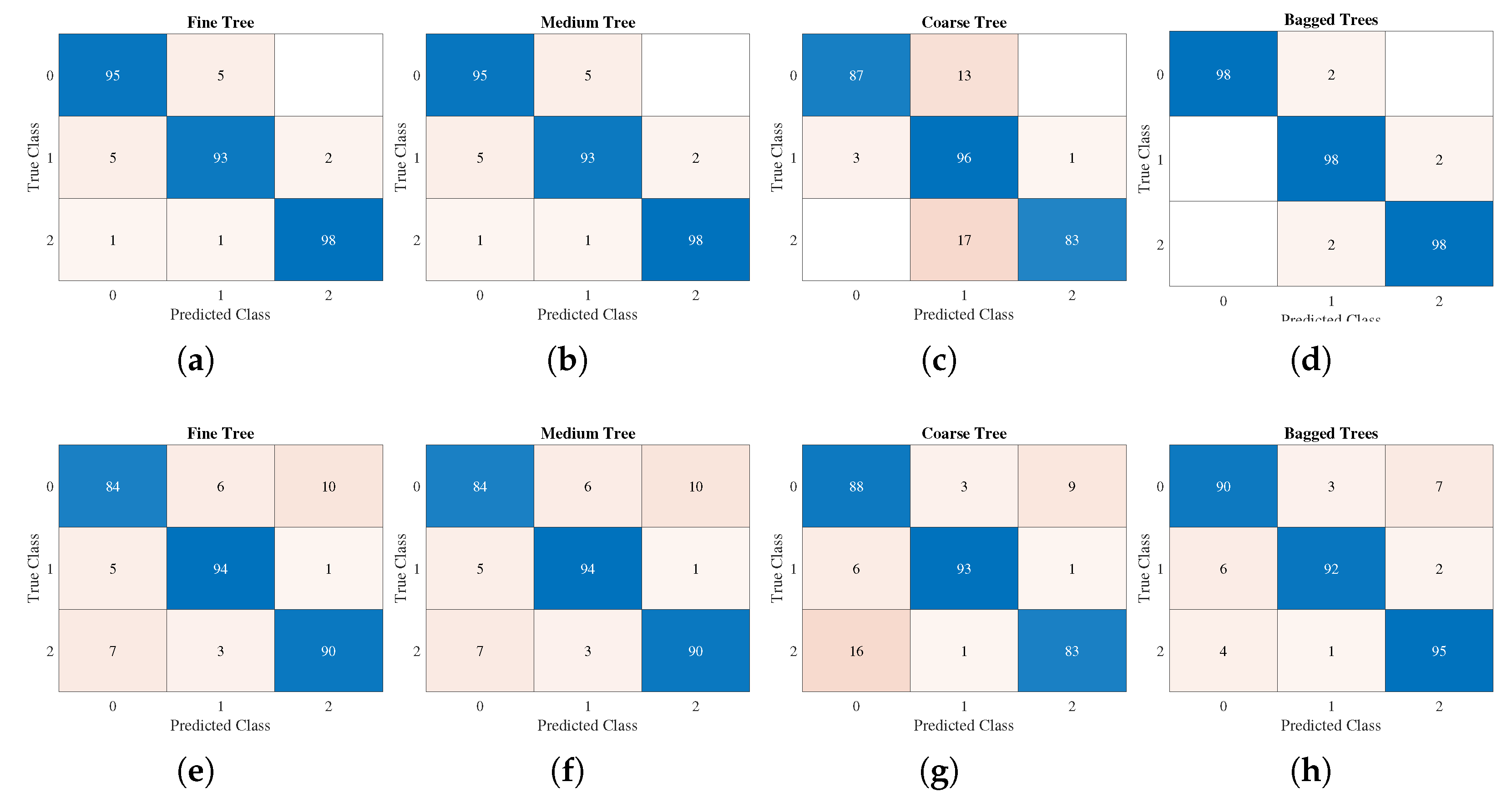 Entropy 24 01752 g015