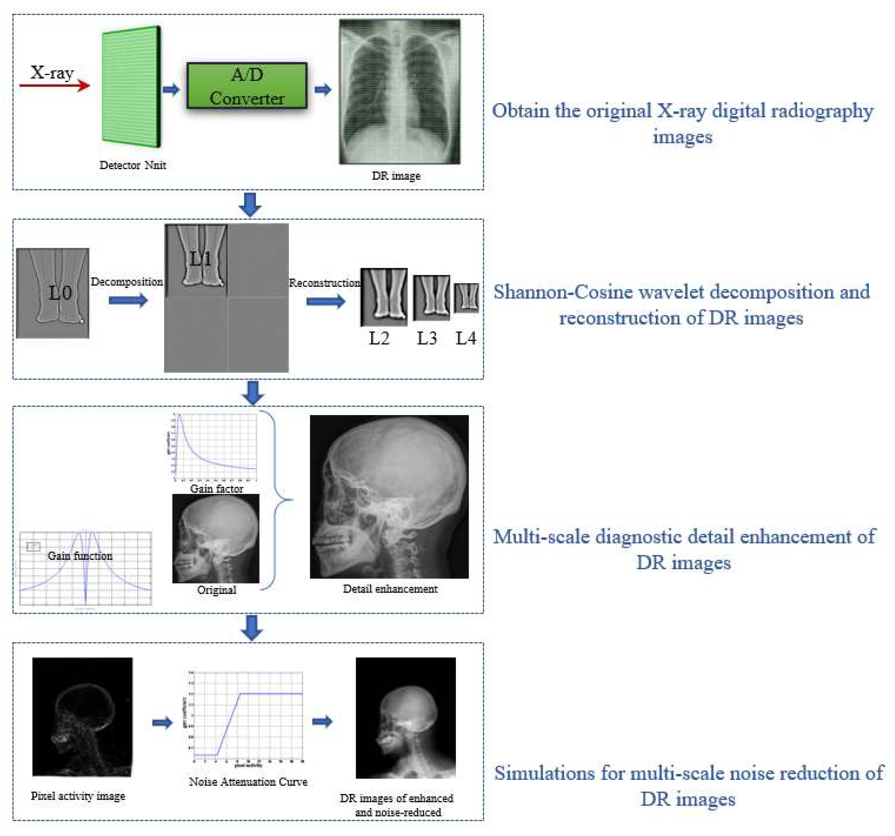 Entropy 24 01754 g003