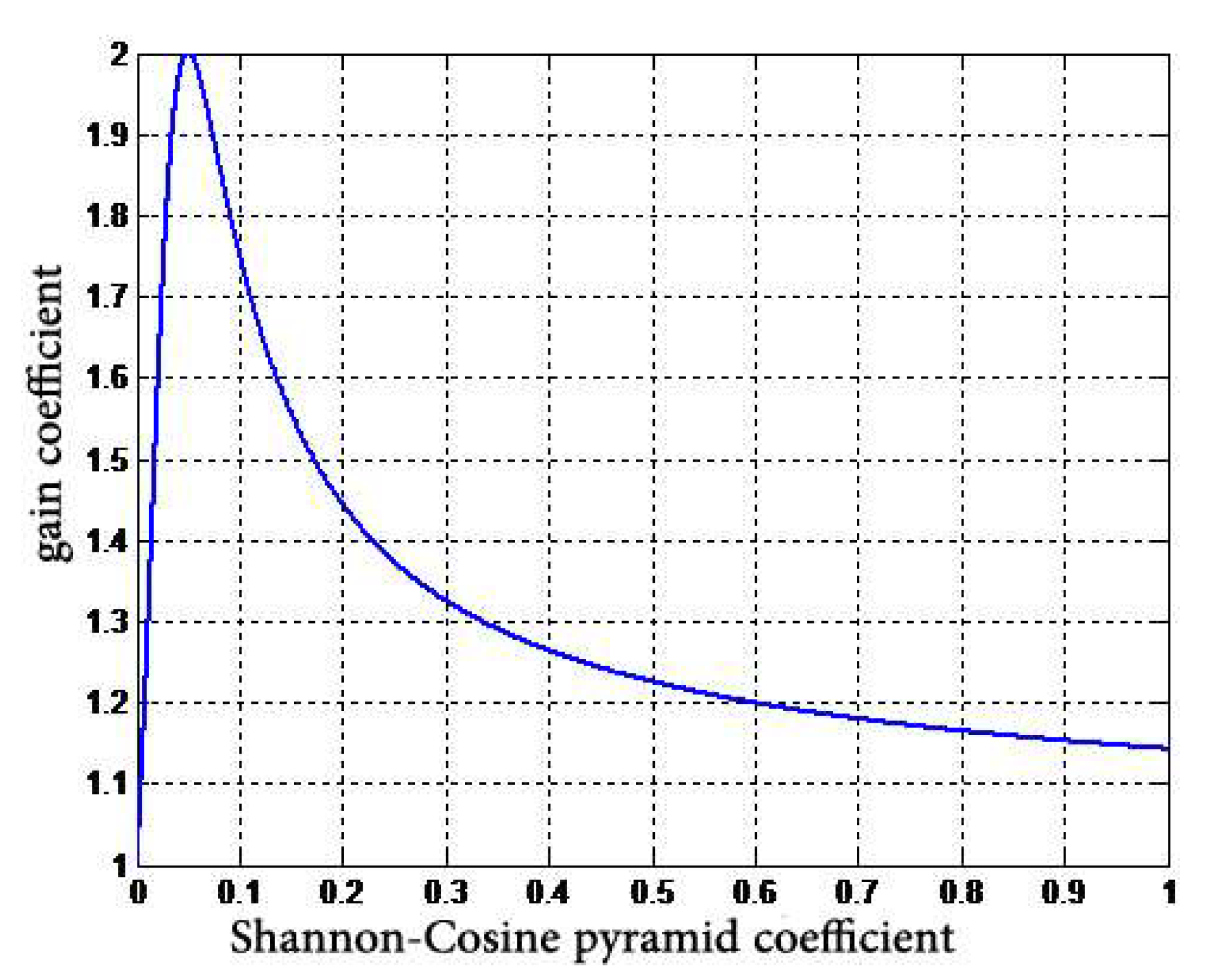 Entropy 24 01754 g008
