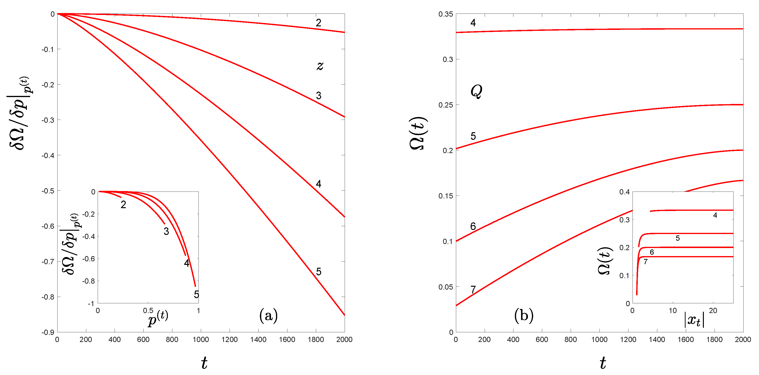 Entropy 24 01761 g001