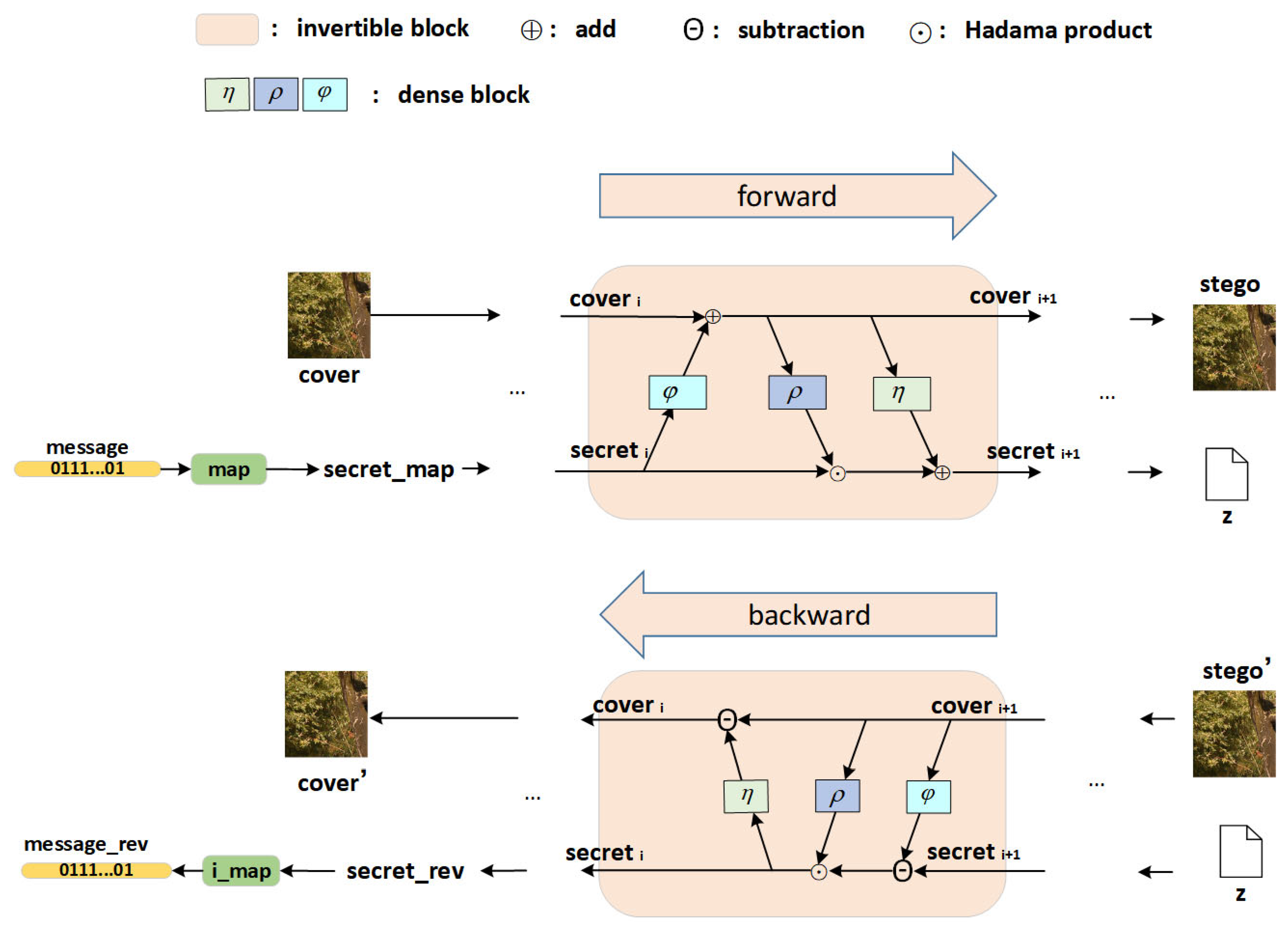 Entropy 24 01762 g001