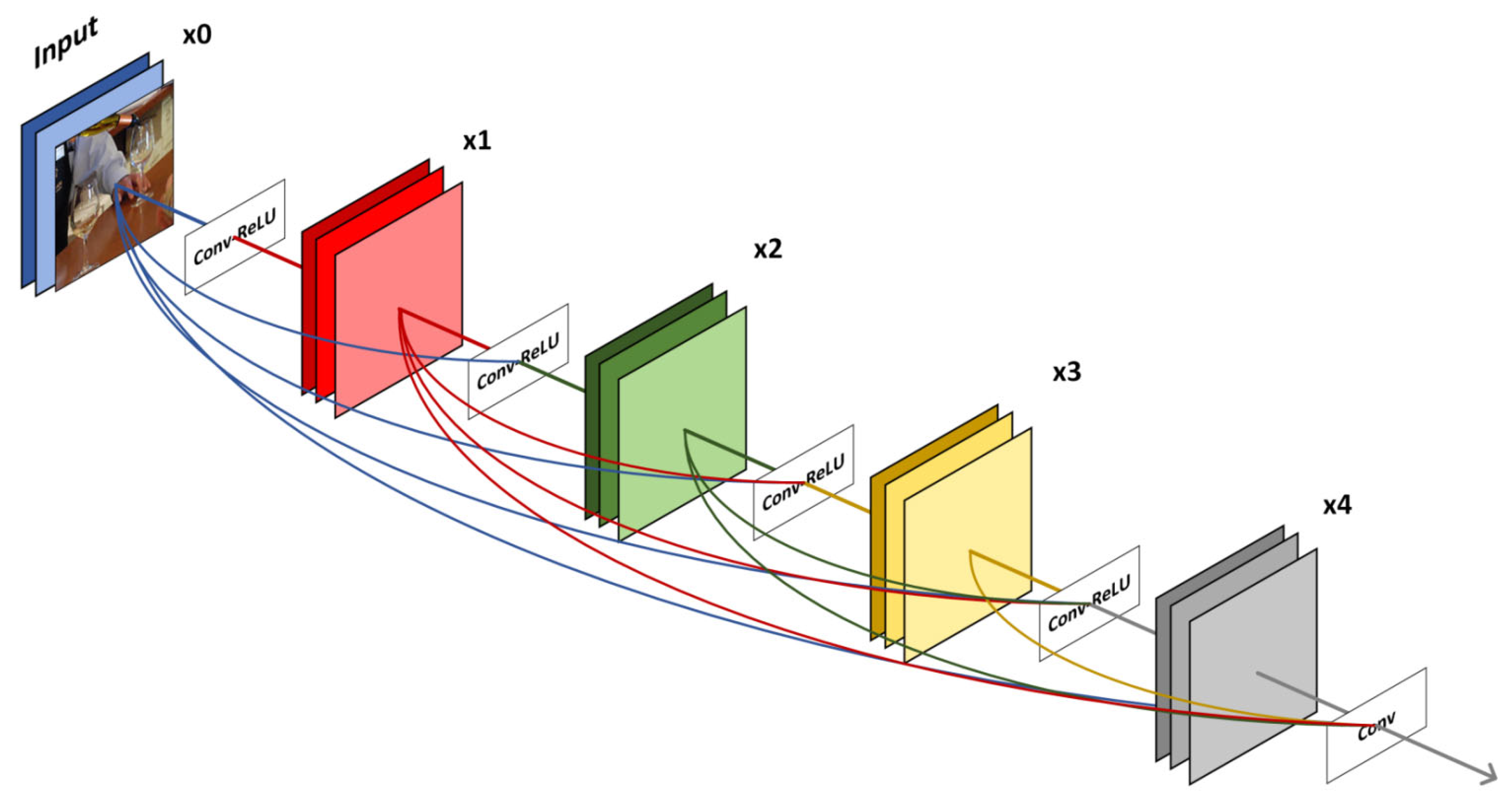 Entropy 24 01762 g002