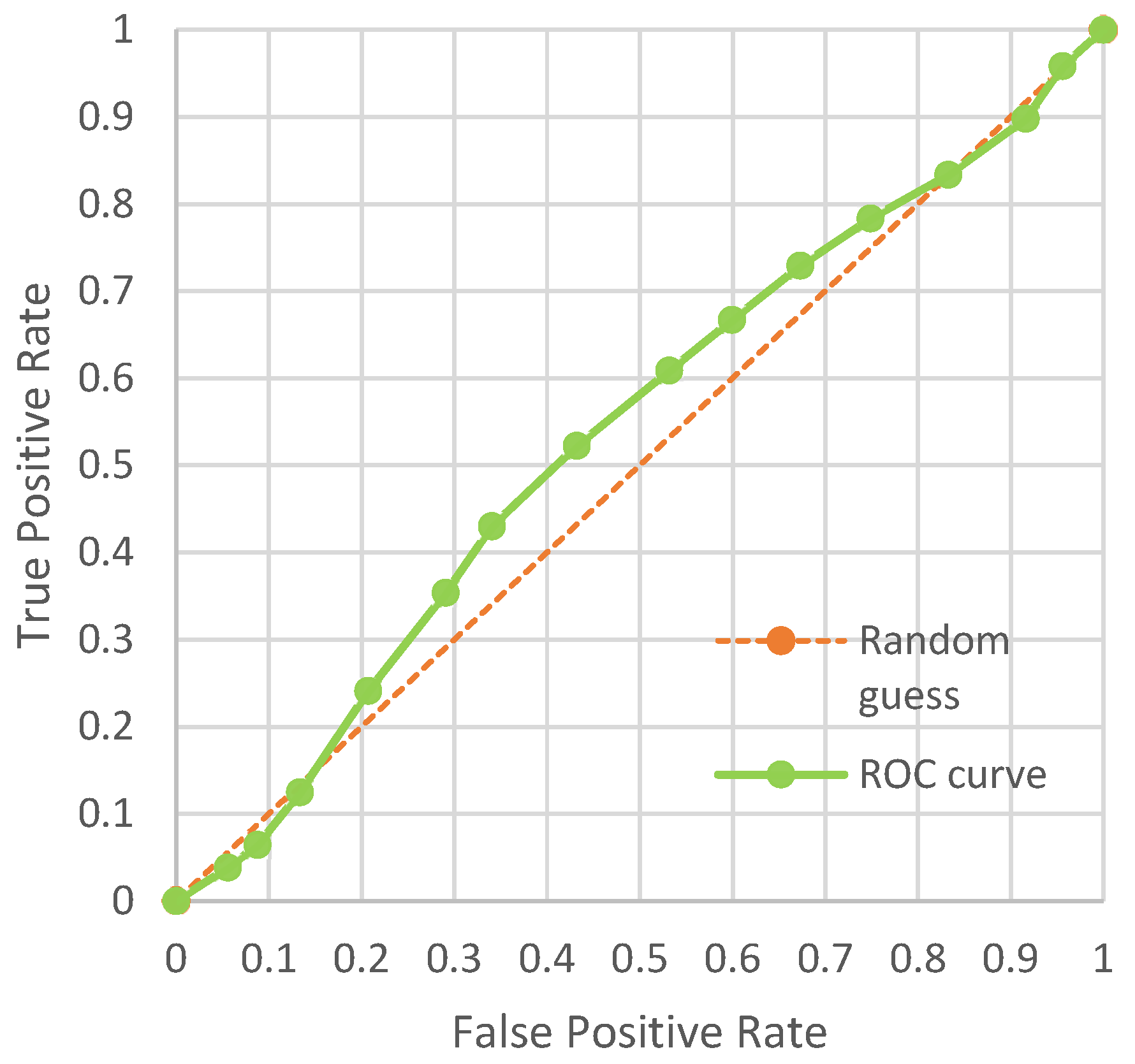 Entropy 24 01762 g005
