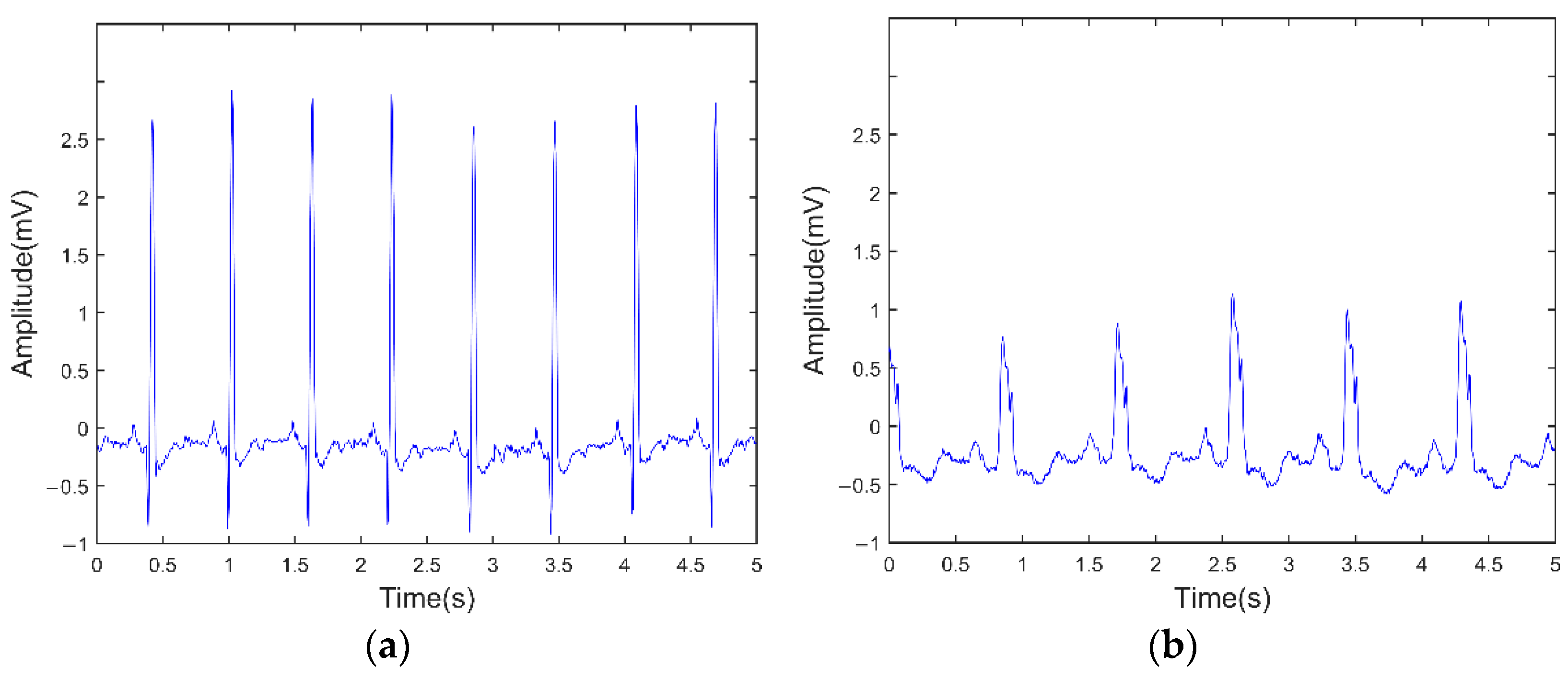 Entropy 24 01763 g001 Entropy 24 01763 g001
